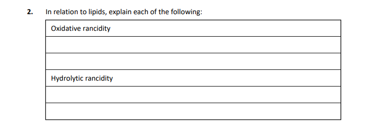 In-relation-to-lipids,-explain-each-of-the-following:--Oxidative-rancidity--Hydrolytic-rancidity-Leaving Cert Home Economics-Question 2-2021.png
