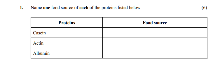 Name-one-food-source-of-each-of-the-proteins-listed-below-Leaving Cert Home Economics-Question 1-2016.png