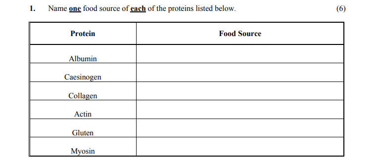 Name-one-food-source-of-each-of-the-proteins-listed-below-Leaving Cert Home Economics-Question 1-2005.png
