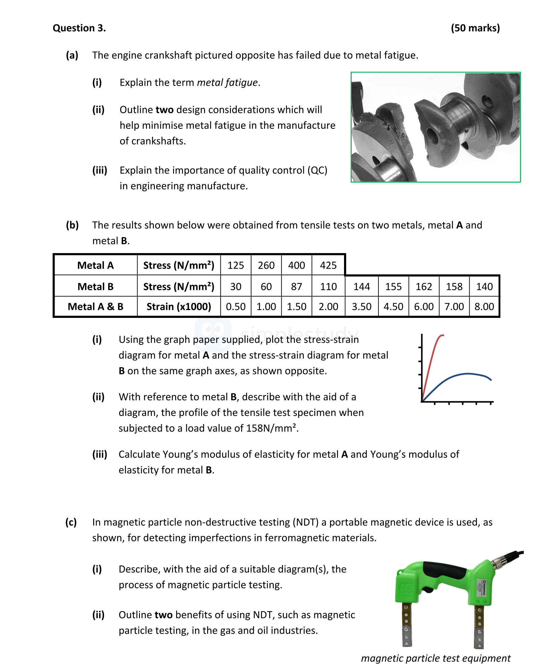 The-engine-crankshaft-pictured-opposite-has-failed-due-to-metal-fatigue-Leaving Cert Engineering-Question 3-2022.png