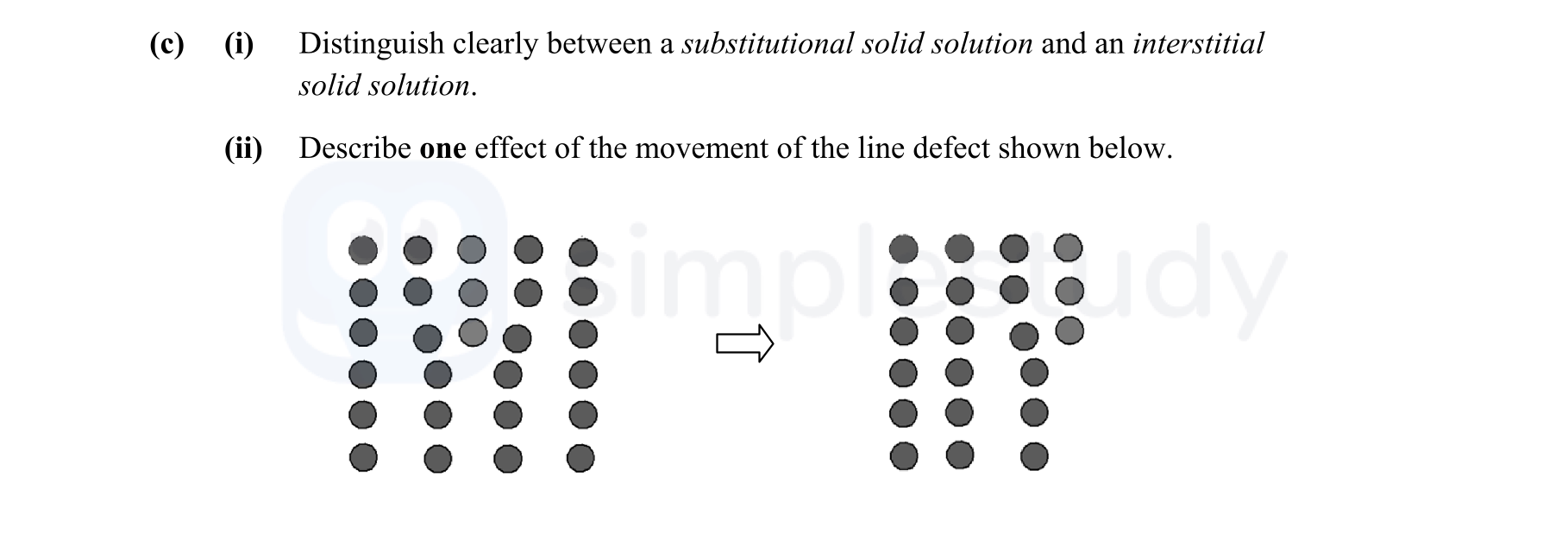Distinguish-clearly-between-a-substitutional-solid-solution-and-an-interstitial-solid-solution-Leaving Cert Engineering-Question c-2014.png