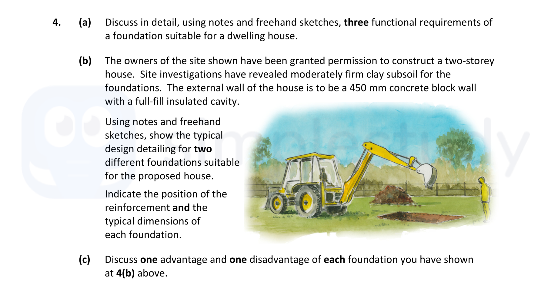 4.-(a)-Discuss-in-detail,-using-notes-and-freehand-sketches,-three-functional-requirements-of-a-foundation-suitable-for-a-dwelling-house-Leaving Cert Construction Studies-Question 4-2022.png