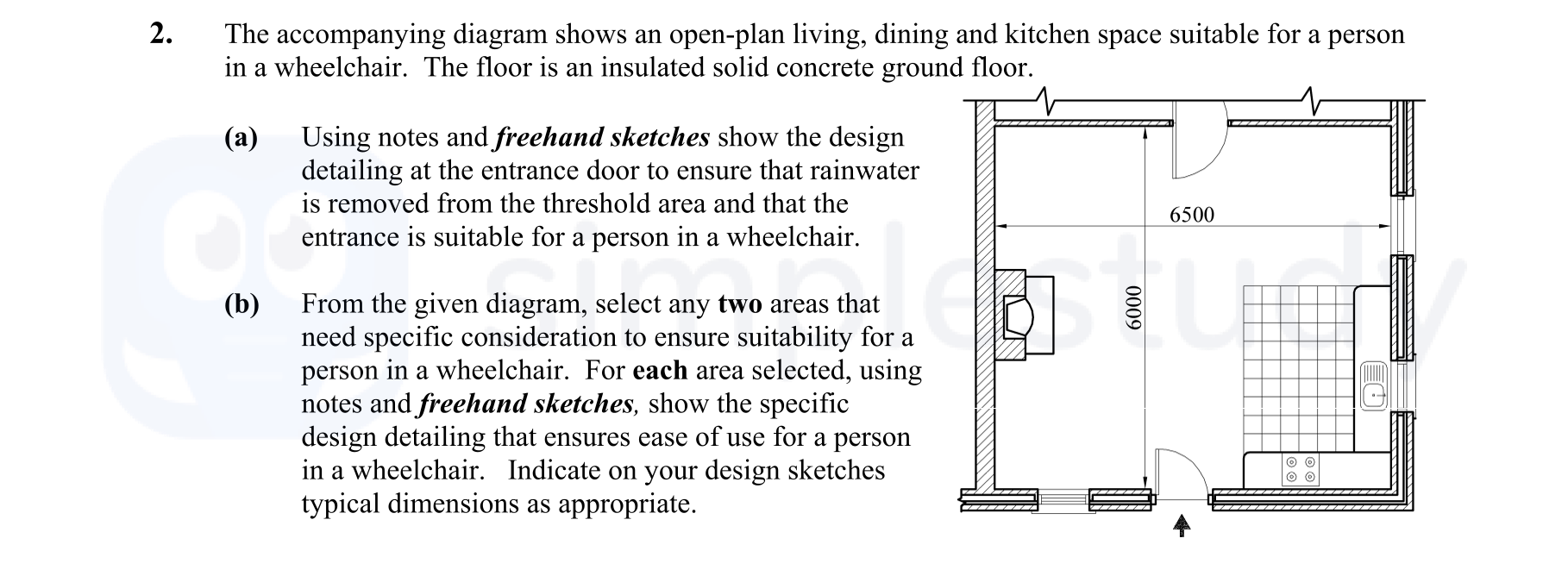 Leaving Cert Construction Studies Planning, Sustainability
