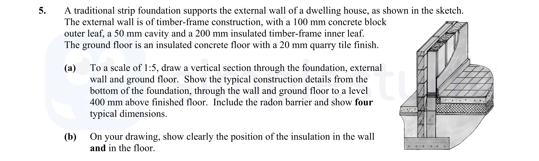 A-traditional-strip-foundation-supports-the-external-wall-of-a-dwelling-house,-as-shown-in-the-sketch-Leaving Cert Construction Studies-Question 5-2015.png