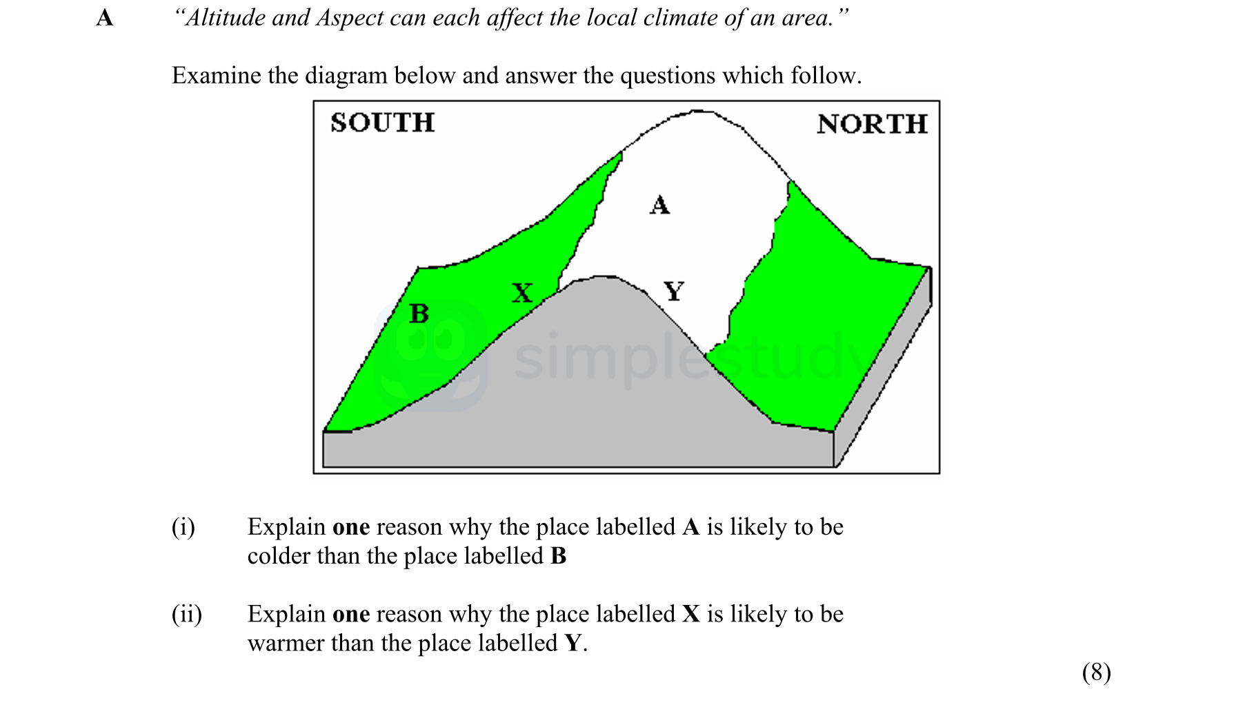 "Altitude-and-Aspect-can-each-affect-the-local-climate-of-an-area."--Examine-the-diagram-below-and-answer-the-questions-which-follow-Junior Cycle Geography-Question A-2005.png