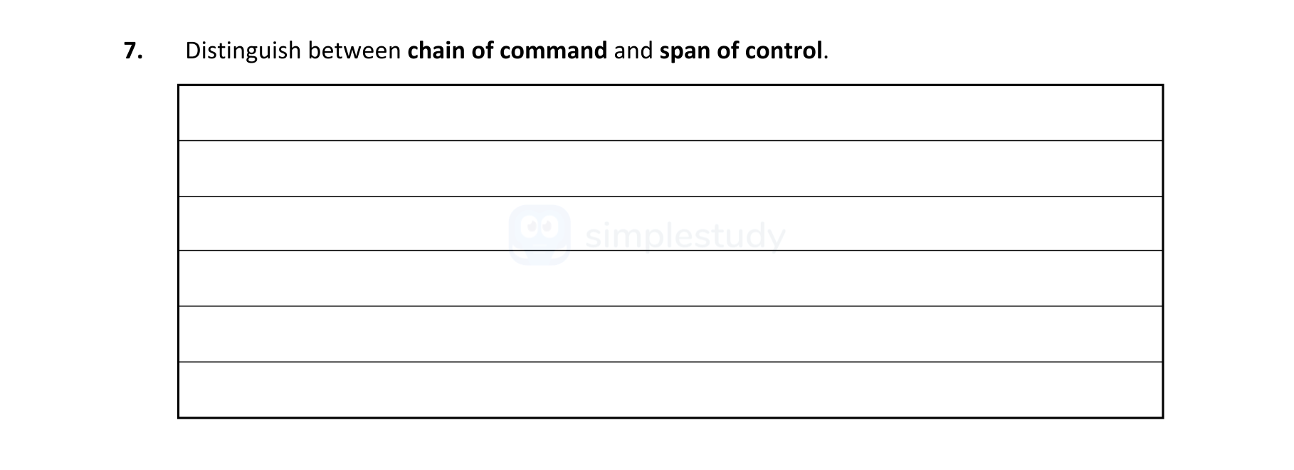 Distinguish-between-chain-of-command-and-span-of-control.--Leaving Cert Business-Question 7-2021.png