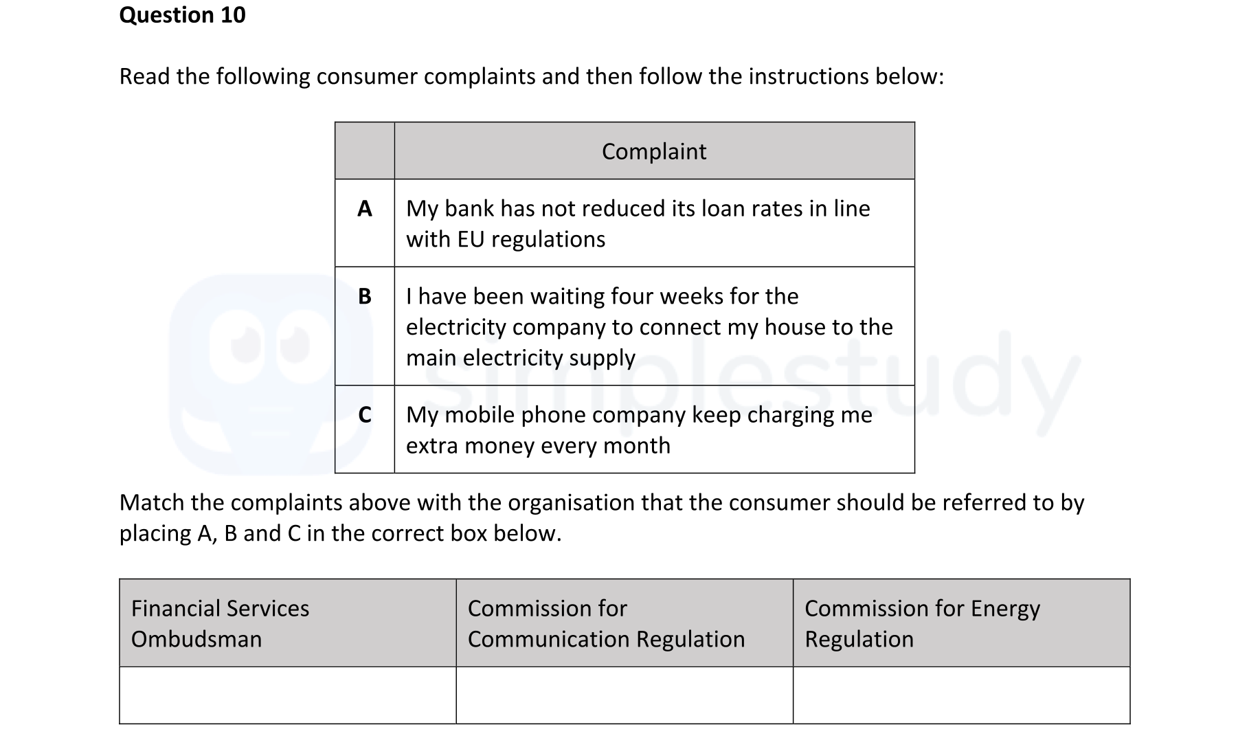 Read-the-following-consumer-complaints-and-then-follow-the-instructions-below:--|-Complaint-|-|-----------|-|-A-|-My-bank-has-not-reduced-its-loan-rates-in-line-with-EU-regulations-|-|-B-|-I-have-been-waiting-four-weeks-for-the-electricity-company-to-connect-my-house-to-the-main-electricity-supply-|-|-C-|-My-mobile-phone-company-keep-charging-me-extra-money-every-month-|--Match-the-complaints-above-with-the-organisation-that-the-consumer-should-be-referred-to-by-placing-A,-B-and-C-in-the-correct-box-below-Junior Cycle Business Studies-Question 10-2022.png