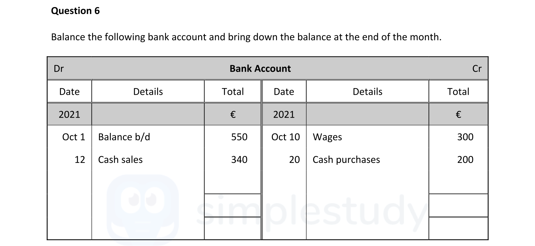 Balance-the-following-bank-account-and-bring-down-the-balance-at-the-end-of-the-month-Junior Cycle Business Studies-Question 6-2022.png