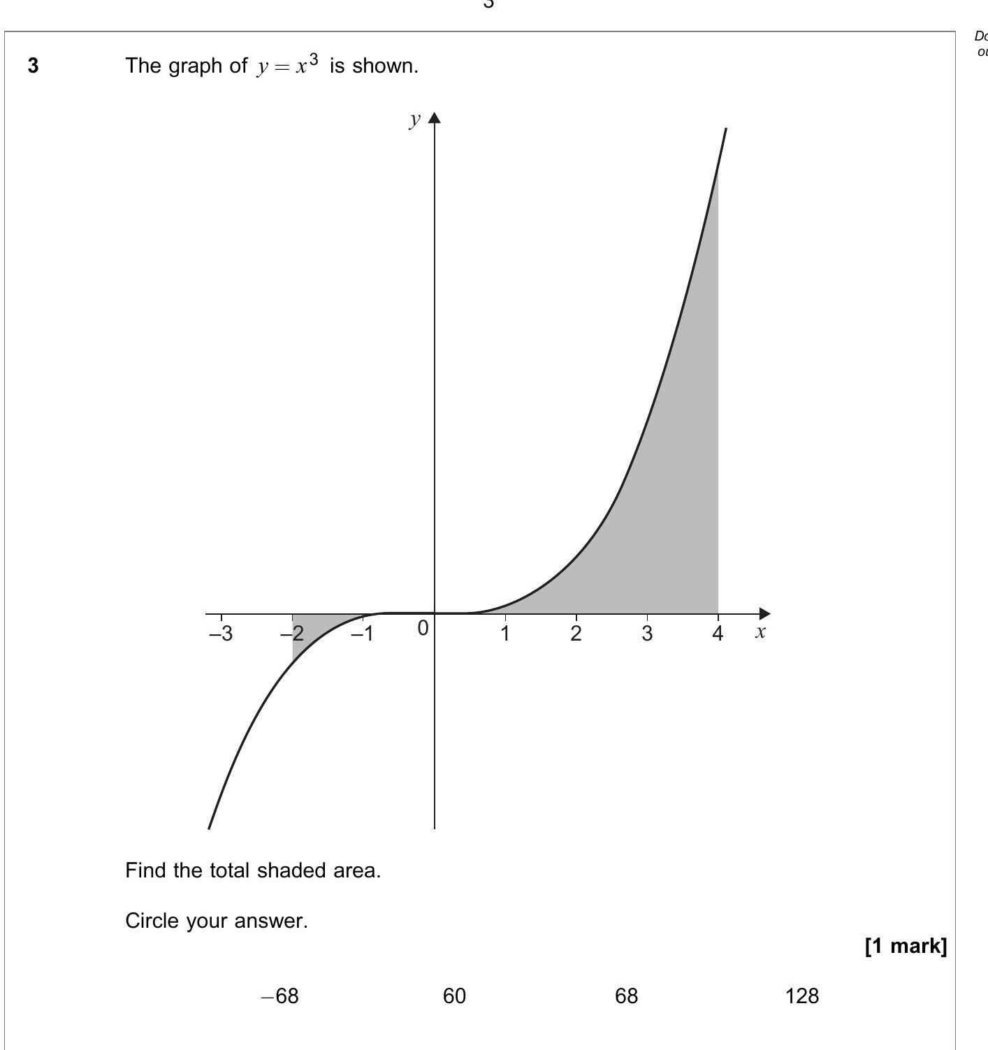 The-graph-of-$y-=-x^3$-is-shown-AQA-A-Level Maths Mechanics-Question 3-2018-Paper 2.png
