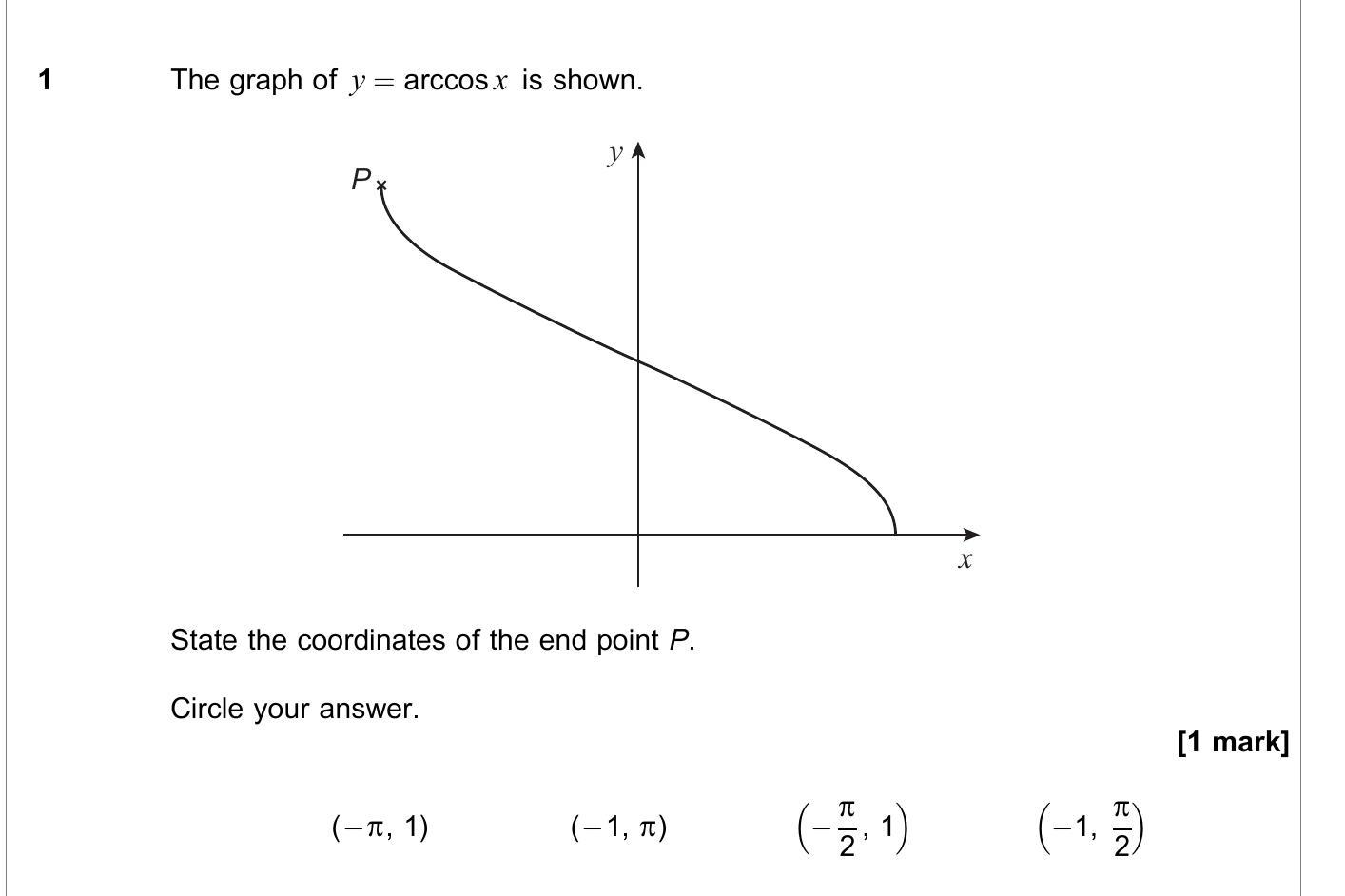 The-graph-of-$y-=-\arccos{x}$-is-shown-AQA-A-Level Maths Pure-Question 1-2021-Paper 3.png