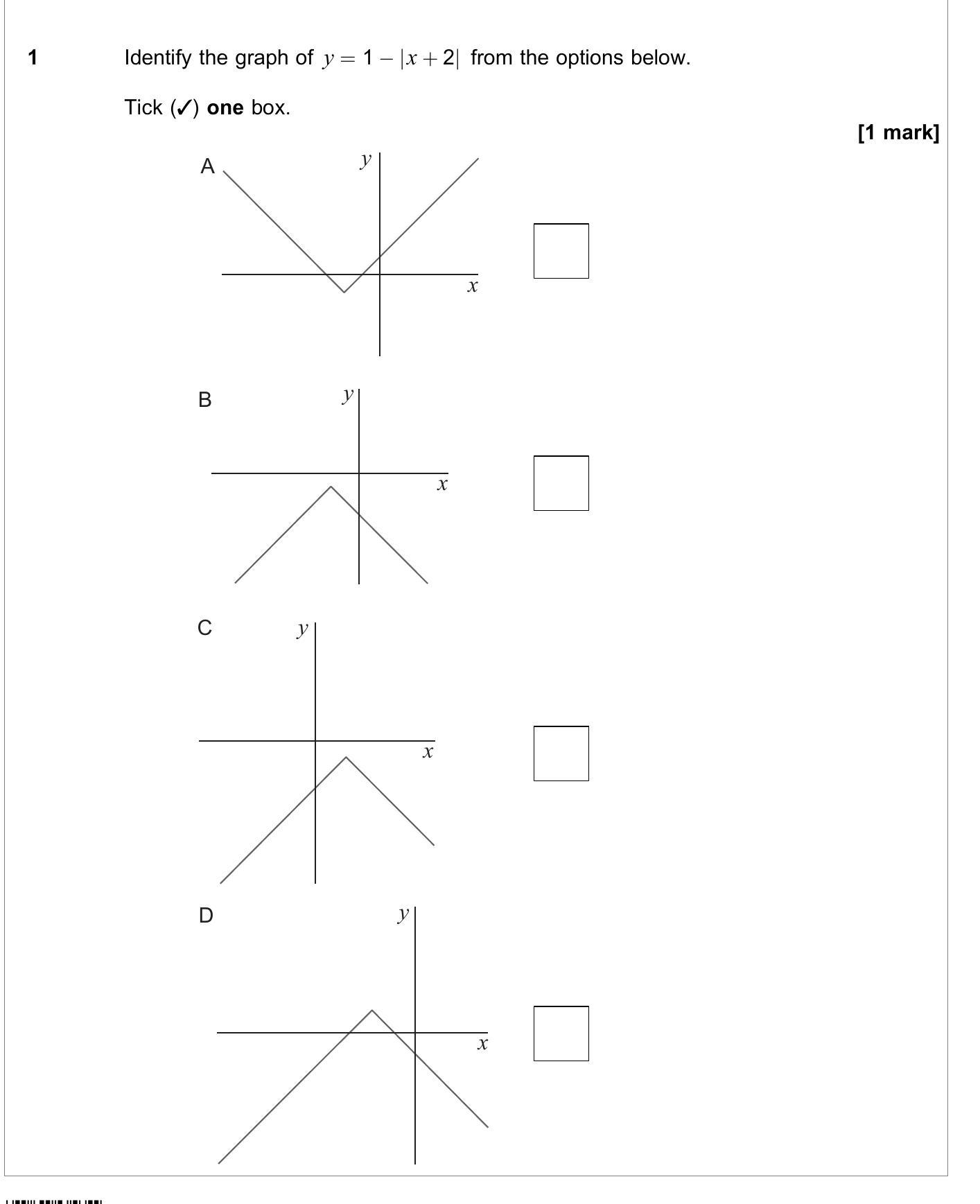 Identify-the-graph-of-$y-=-1---|x-+-2|$-from-the-options-below-AQA-A-Level Maths Pure-Question 1-2019-Paper 2.png