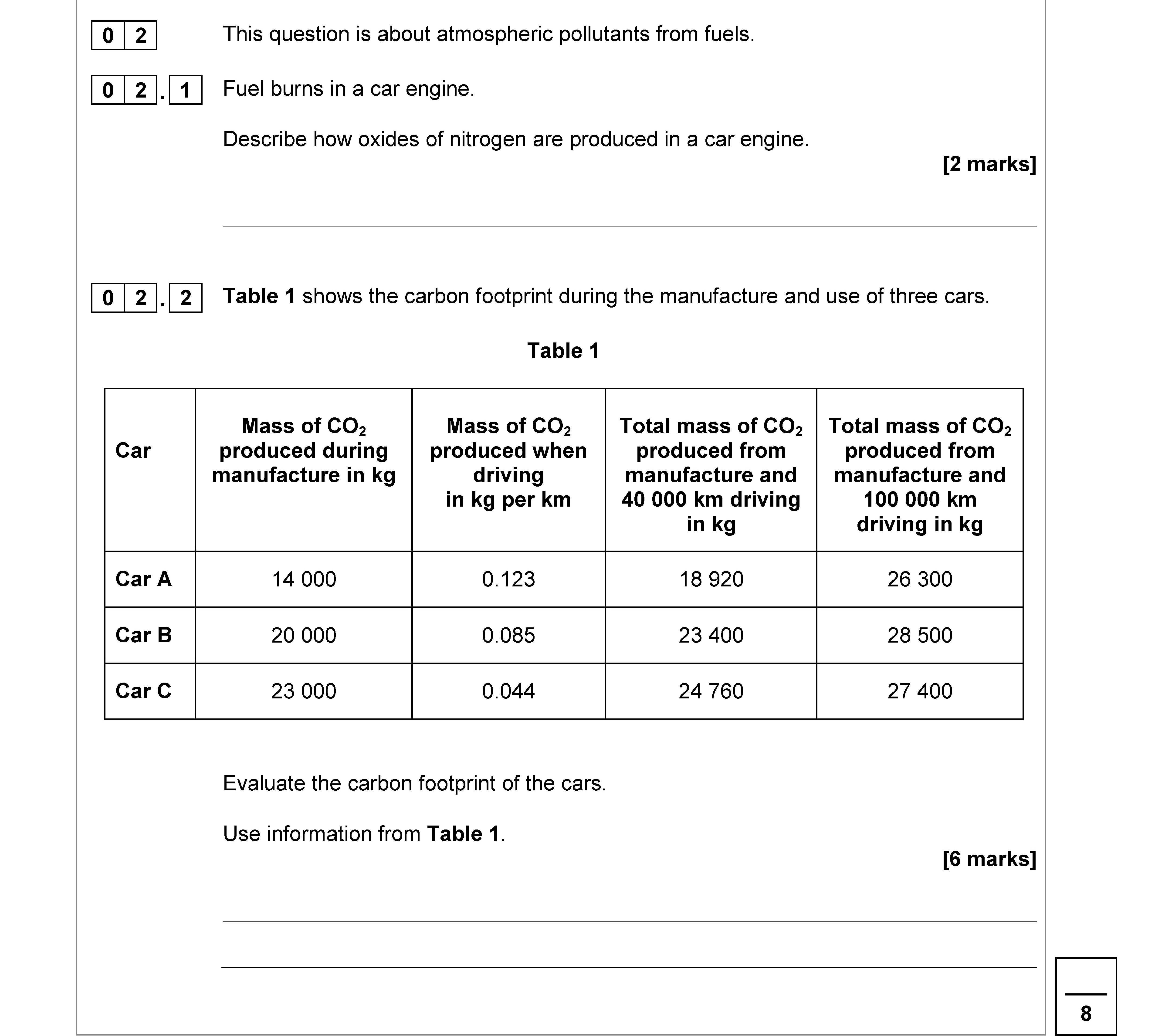Fuel-burns-in-a-car-engine-AQA-GCSE Chemistry Combined Science-Question 2-2019-Paper 2.png