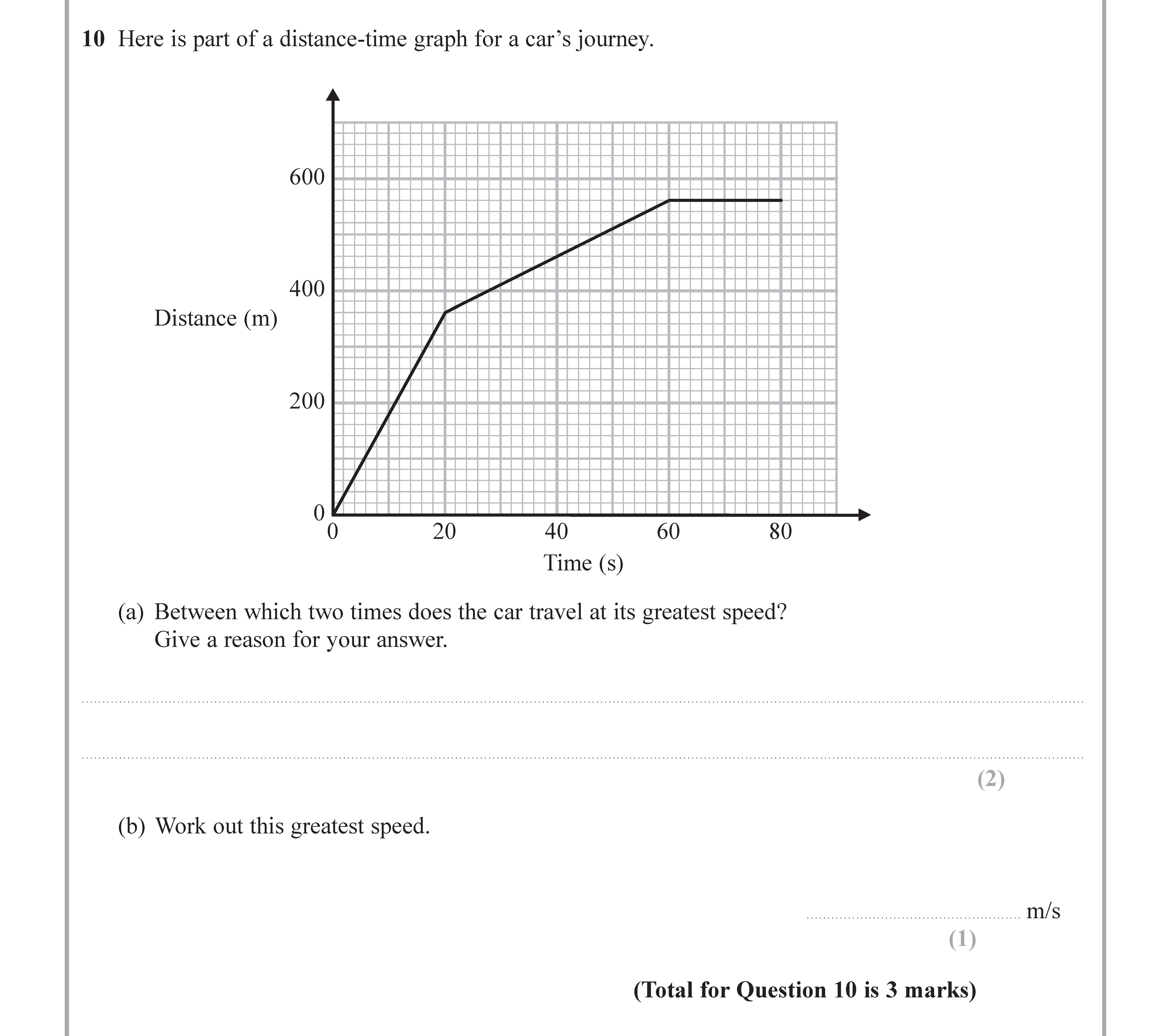 Distance Time Graphs Gcse Edexcel GCSE Edexcel Maths Estimating Gradients & Areas under Graphs: 10 Here ...