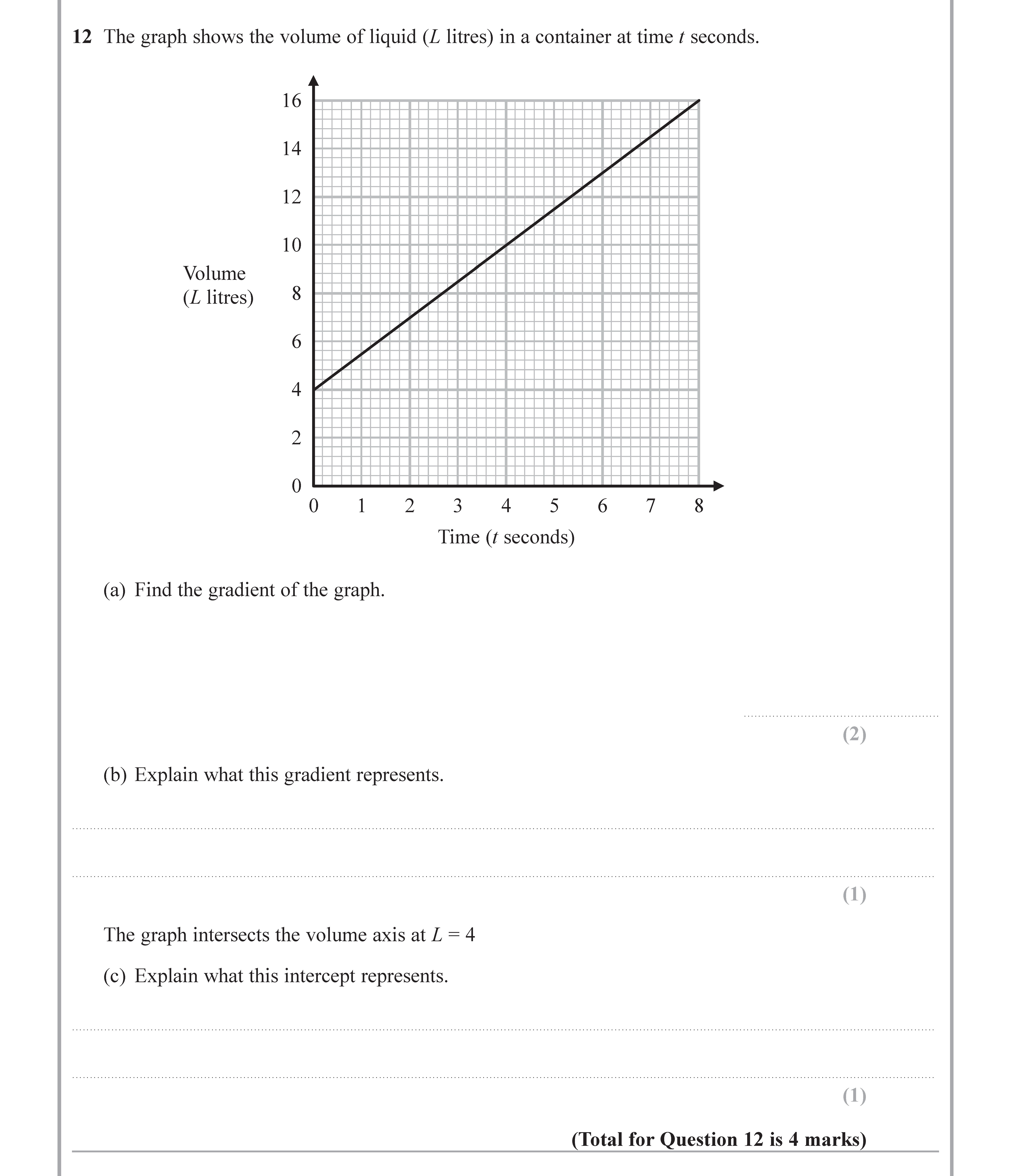 The-graph-shows-the-volume-of-liquid-(L-litres)-in-a-container-at-time-t-seconds-Edexcel-GCSE Maths-Question 15-2018-Paper 3.png