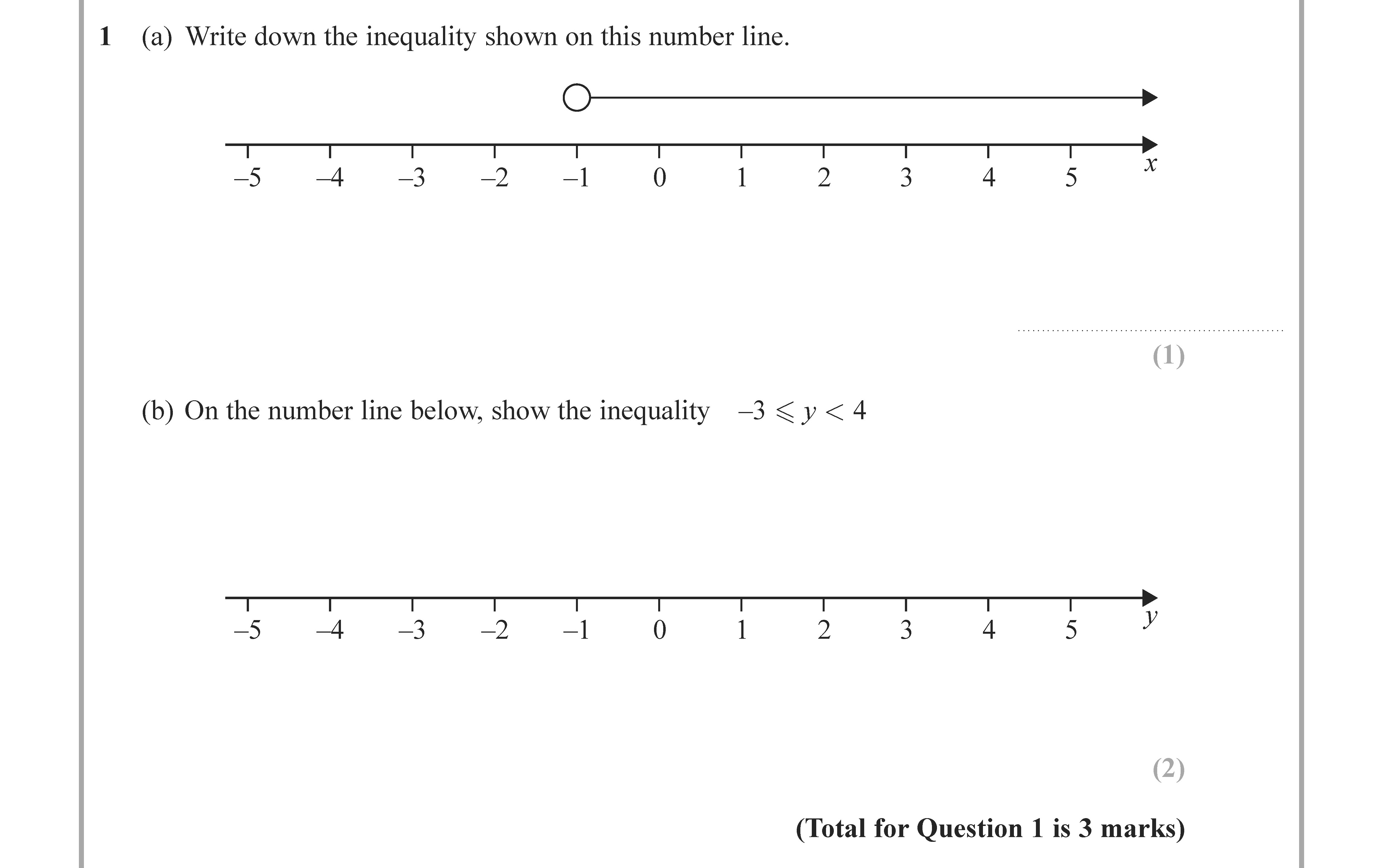 1.-(a)-Write-down-the-inequality-shown-on-this-number-line-Edexcel-GCSE Maths-Question 2-2021-Paper 2.png