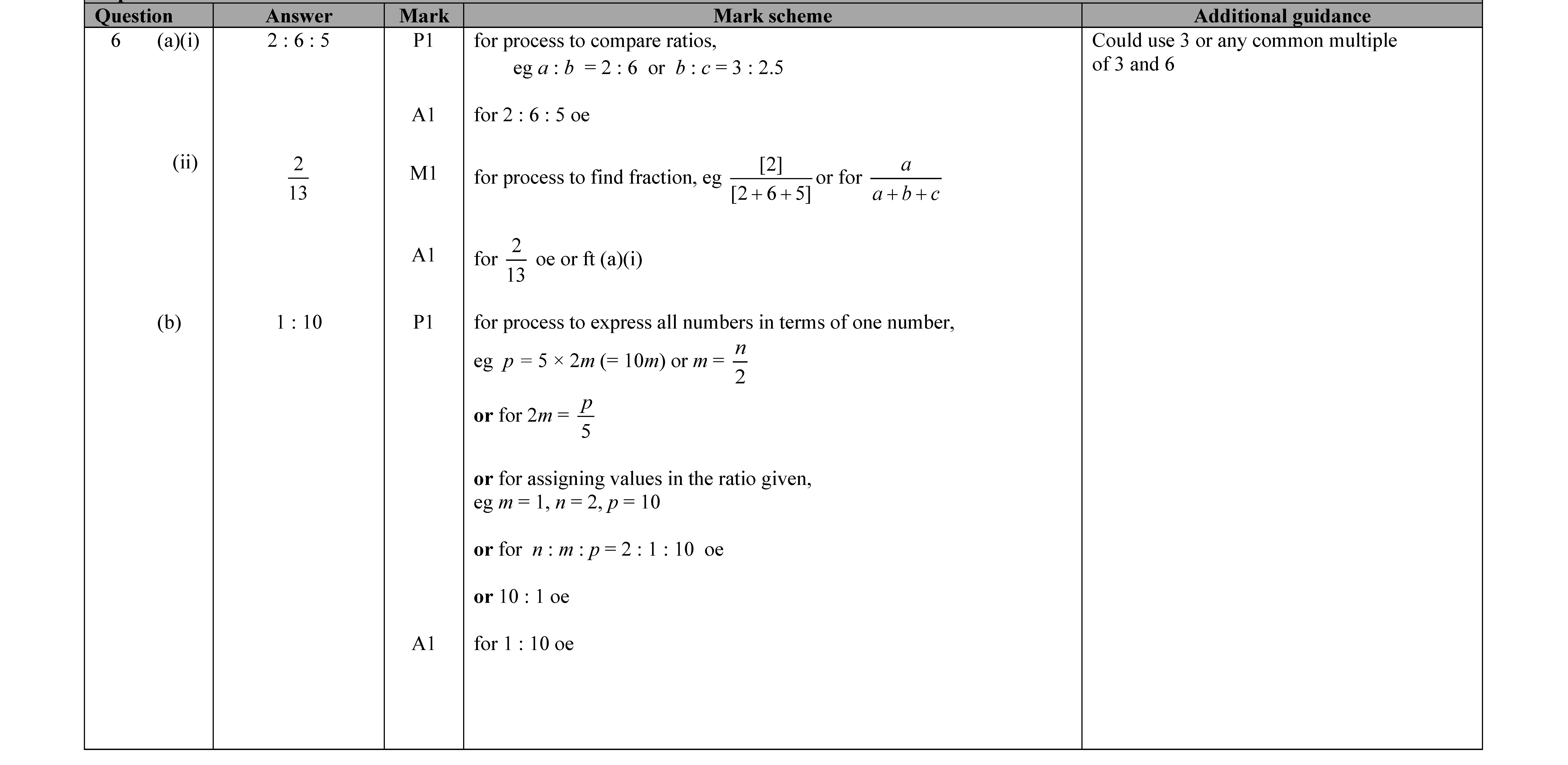 6.-(a)----The-ratio-is-given-as-2-:-6-:-3-Edexcel-GCSE Maths-Question 6-2022-Paper 1.png