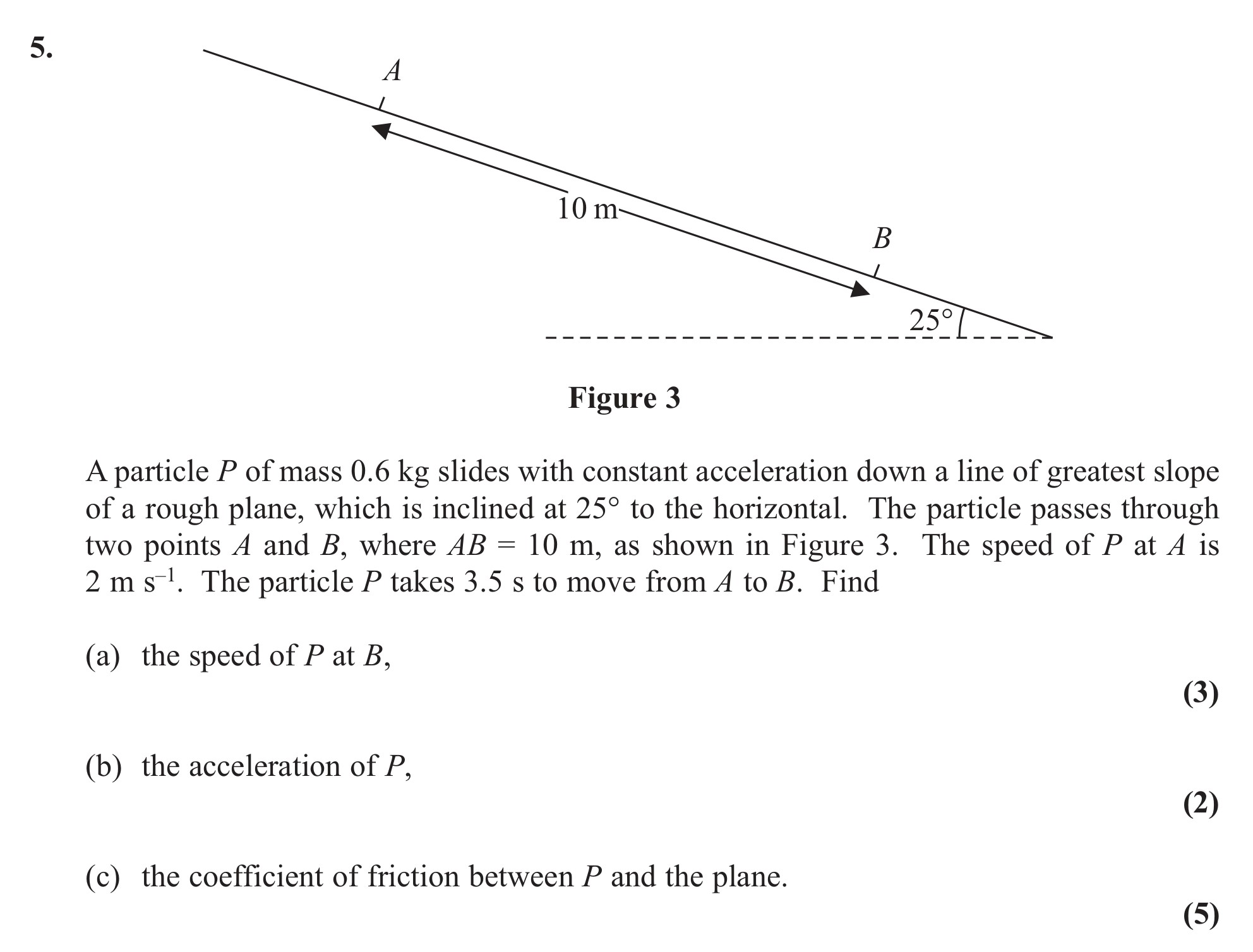 A-particle-P-of-mass-0.6-kg-slides-with-constant-acceleration-down-a-line-of-greatest-slope-of-a-rough-plane,-which-is-inclined-at-25°-to-the-horizontal-Edexcel-A-Level Maths Mechanics-Question 5-2013-Paper 2.png