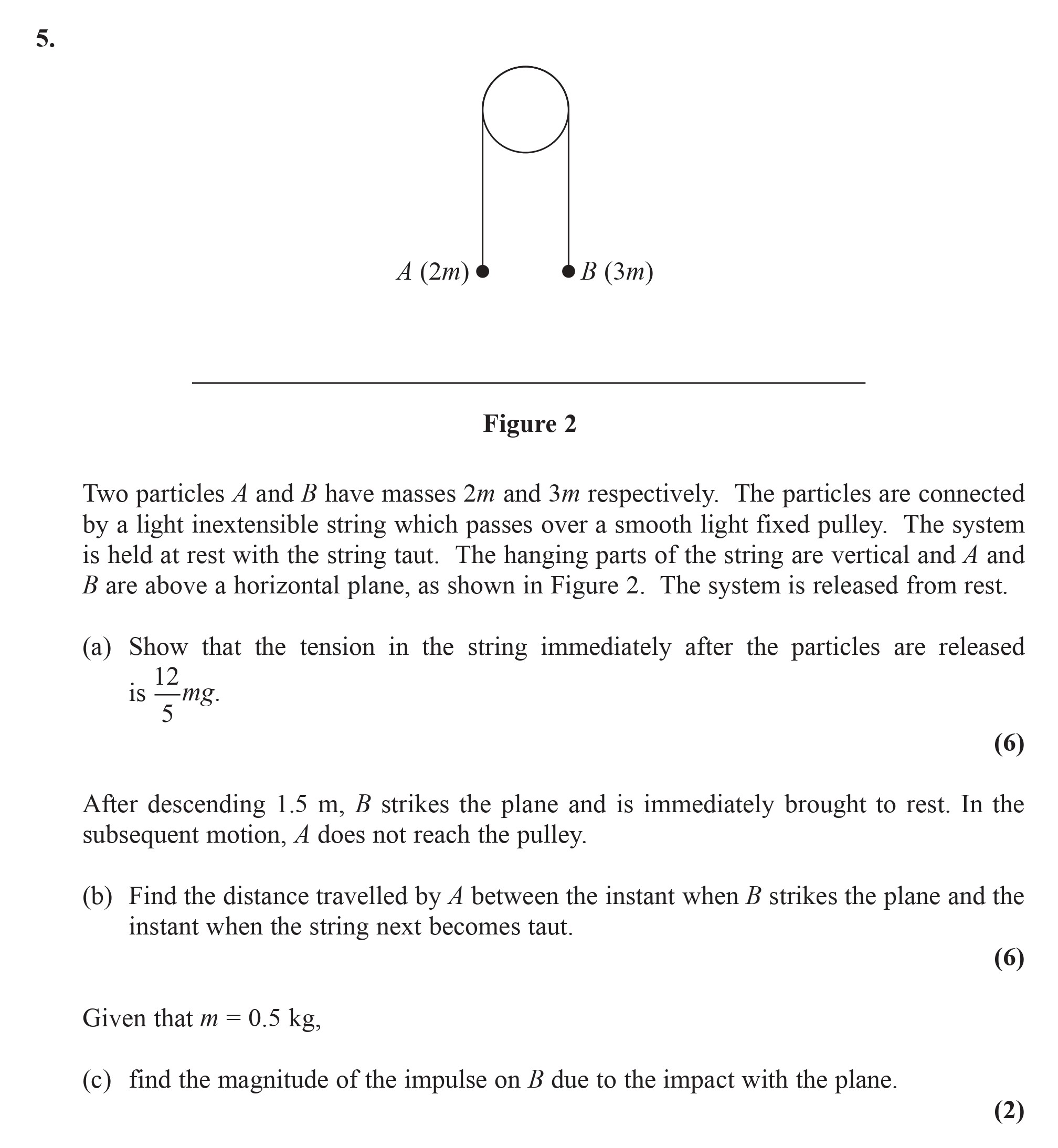 Two-particles-A-and-B-have-masses-2m-and-3m-respectively-Edexcel-A-Level Maths Mechanics-Question 5-2014-Paper 1.png