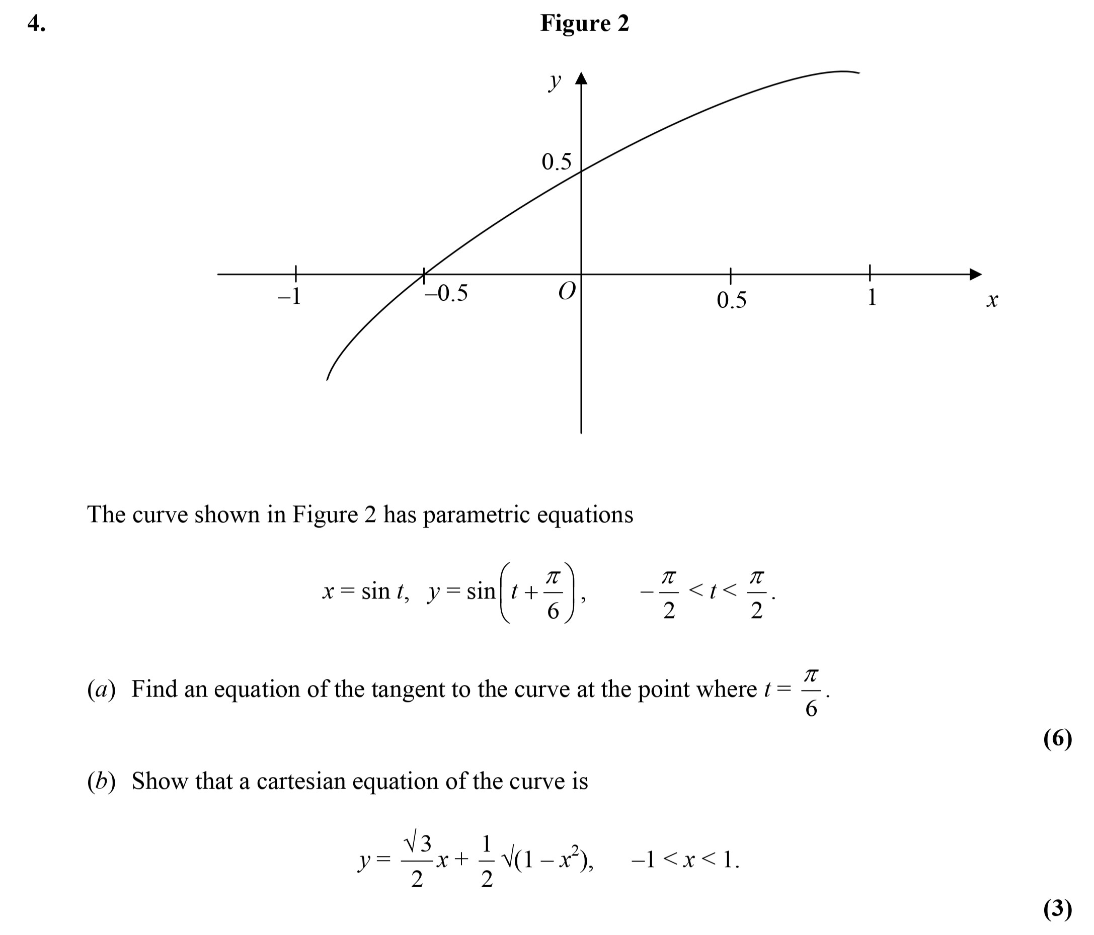 The-curve-shown-in-Figure-2-has-parametric-equations--$x-=--ext{sin}(t),-\,-y-=--ext{sin}\left(t-+-\frac{\pi}{6}\right),-\quad-\frac{\pi}{2}-<-t-<-\frac{\pi}{2}.$--(a)-Find-an-equation-of-the-tangent-to-the-curve-at-the-point-where-$t-=-\frac{\pi}{6}.$--(b)-Show-that-a-cartesian-equation-of-the-curve-is--y-=-\frac{\sqrt{3}}{2}-+-\frac{1}{2}\sqrt{(1---x^2)},-\quad--1-<-x-<-1.-Edexcel-A-Level Maths Pure-Question 6-2006-Paper 6.png