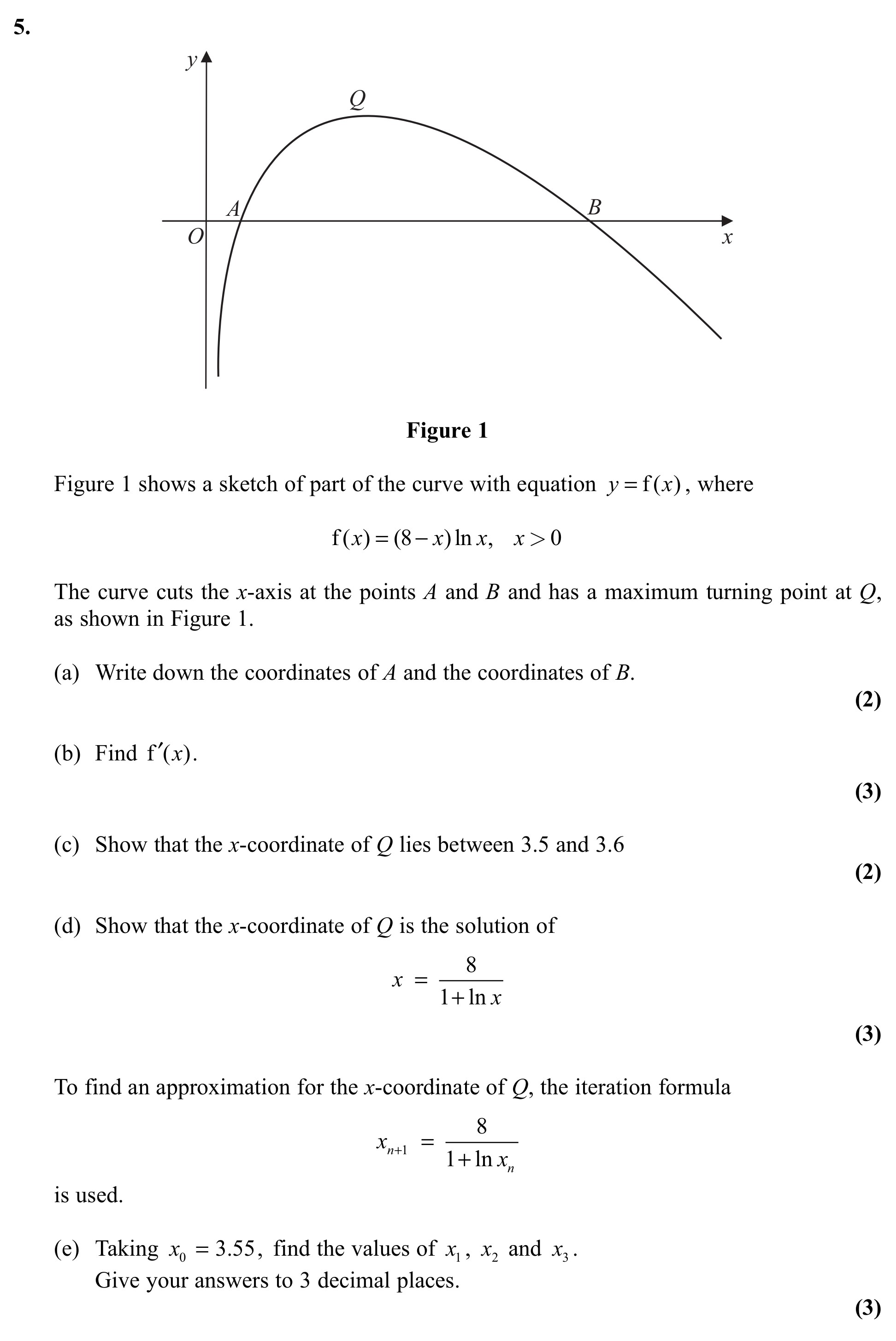 Figure-1-shows-a-sketch-of-part-of-the-curve-with-equation-$y-=-f(x)$,-where--$$f(x)=(8-x)-ext{ln}x,--ext{-}-x->-0$$--The-curve-cuts-the-x-axis-at-the-points-A-and-B-and-has-a-maximum-turning-point-at-Q,-as-shown-in-Figure-1-Edexcel-A-Level Maths Pure-Question 6-2011-Paper 4.png