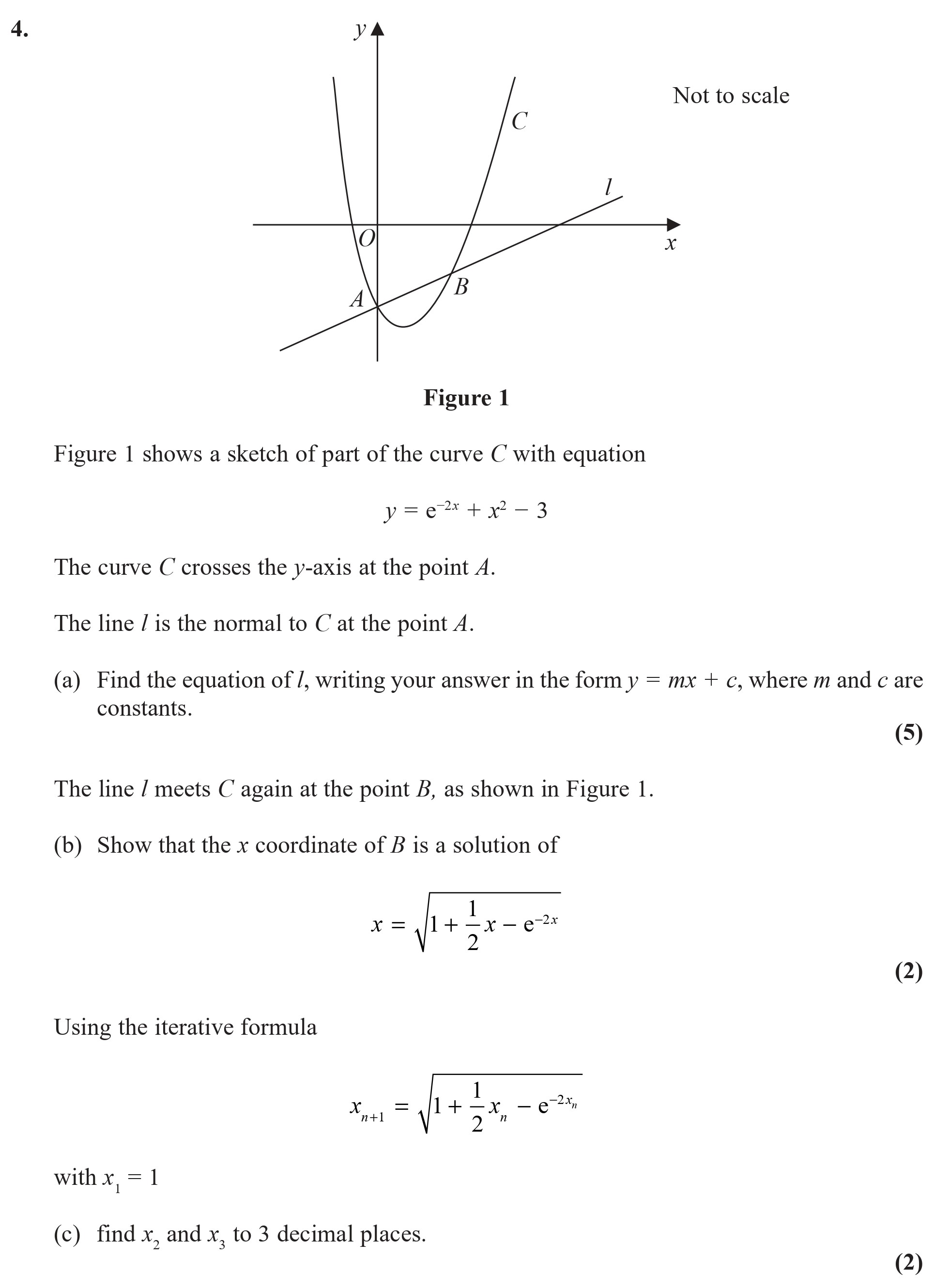Figure-1-shows-a-sketch-of-part-of-the-curve-C-with-equation-$y-=-e^{2x}-+-x^2---3$-The-curve-C-crosses-the-y-axis-at-the-point-A-Edexcel-A-Level Maths Pure-Question 5-2018-Paper 5.png