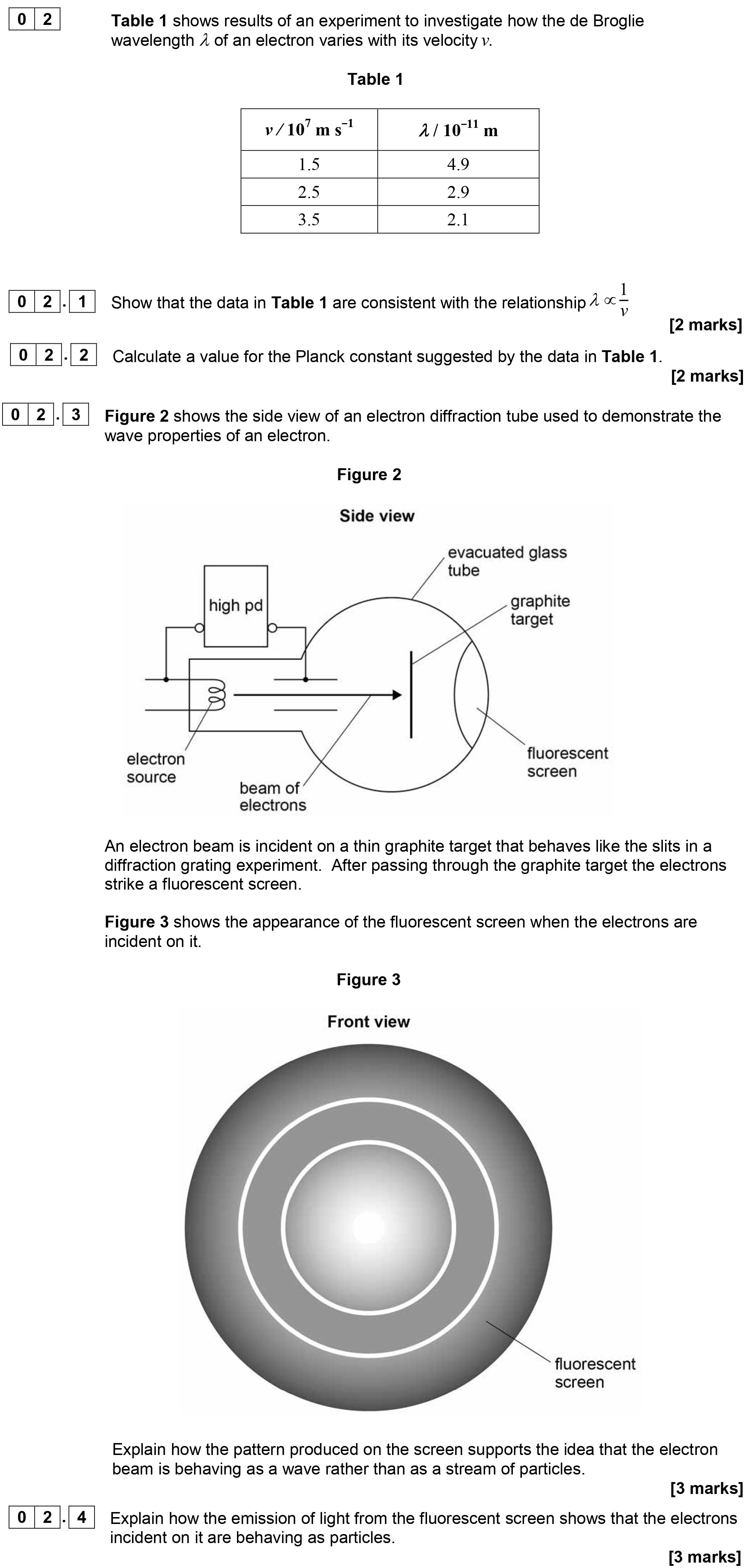 Table-1-shows-results-of-an-experiment-to-investigate-how-the-de-Broglie-wavelength-$\\lambda$-of-an-electron-varies-with-its-velocity-$v$-AQA-A-Level Physics-Question 2-2018-Paper 1.png