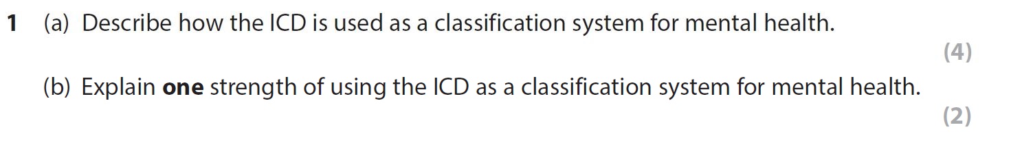 A-Level AQA Psychology Classification & Diagnosis of Schizophrenia: 1 ...