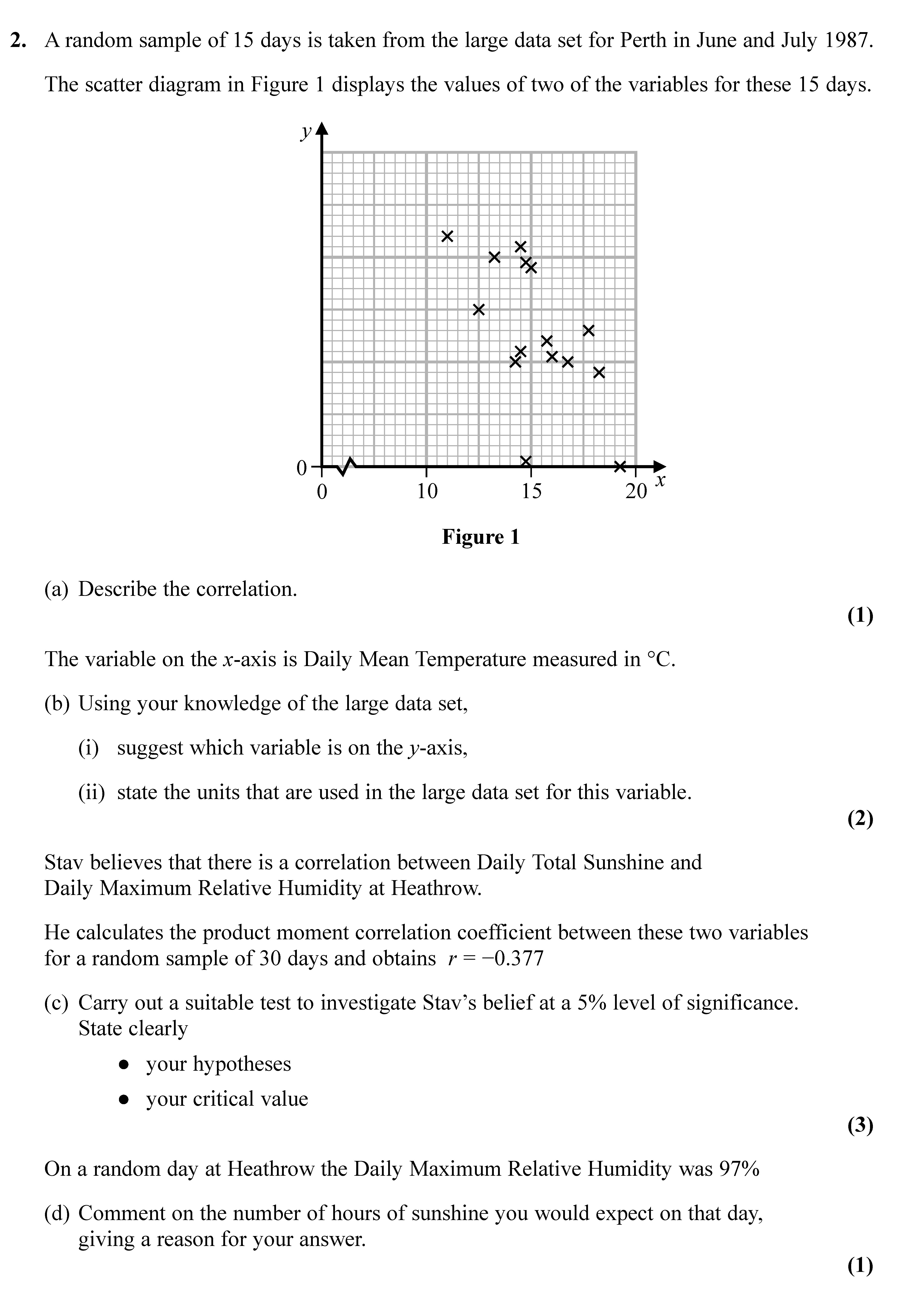 A-random-sample-of-15-days-is-taken-from-the-large-data-set-for-Perth-in-June-and-July-1987-Edexcel-A-Level Maths Statistics-Question 2-2020-Paper 1.png