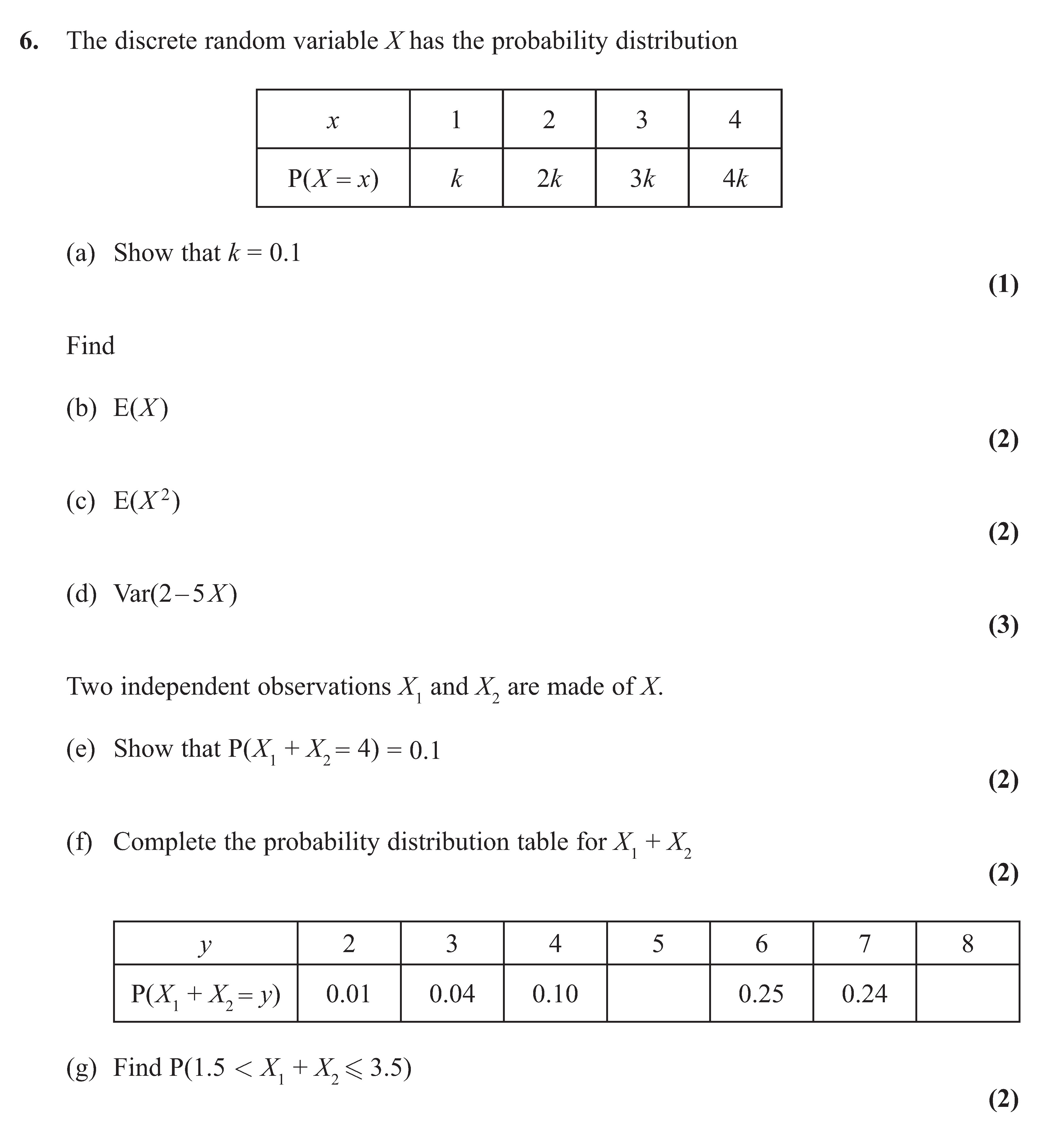 The-discrete-random-variable-X-has-the-probability-distribution--|-x-|-1-|-2-|-3-|-4-|-|-P(X=x)-|-k-|-2k-|-3k-|-4k-|--(a)-Show-that-k-=-0.1--Find--(b)-E(X)--(c)-E(X^2)--(d)-Var(2---5X)--Two-independent-observations-X₁-and-X₂-are-made-of-X-Edexcel-A-Level Maths Statistics-Question 6-2011-Paper 1.png
