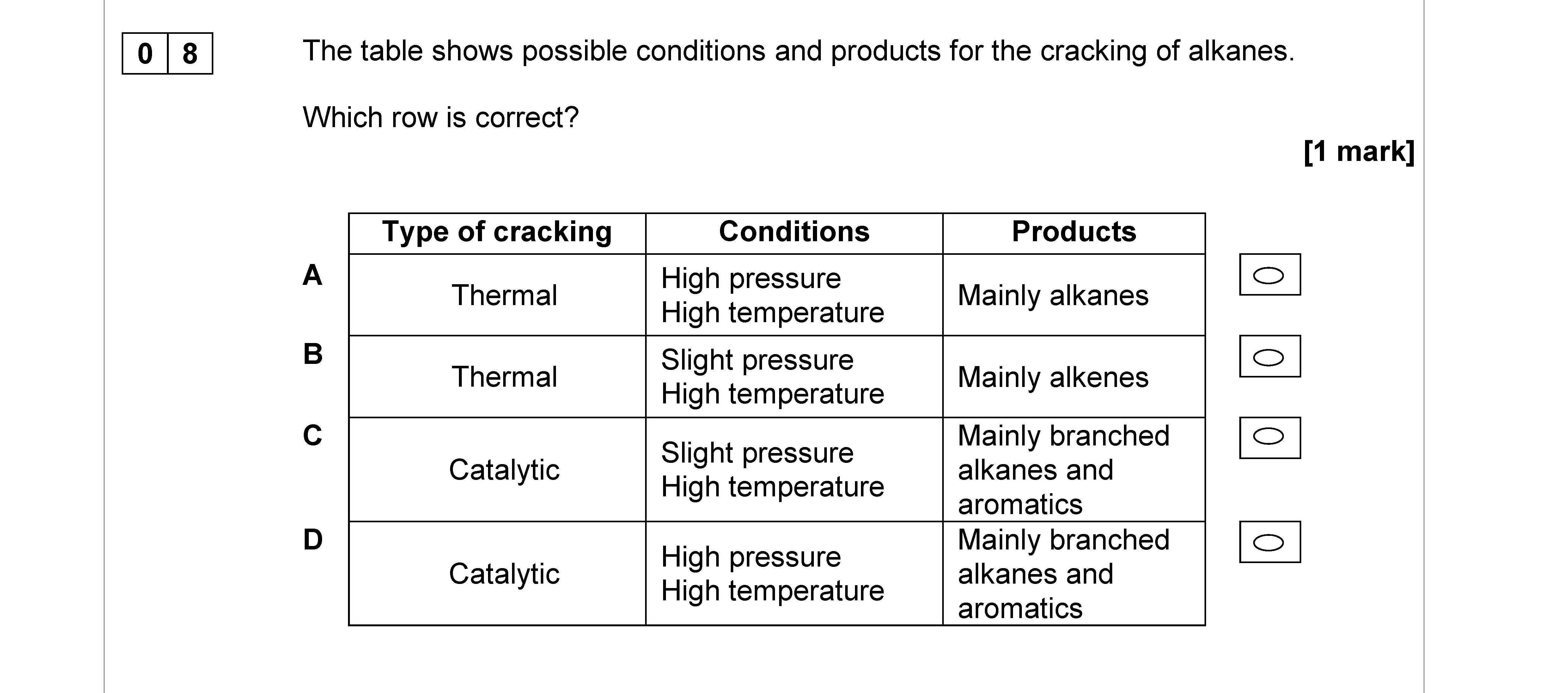 The-table-shows-possible-conditions-and-products-for-the-cracking-of-alkanes-AQA-A-Level Chemistry-Question 8-2017-Paper 3.png