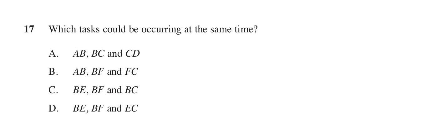 Which-tasks-could-be-occurring-at-the-same-time?--A-HSC-SSCE Business Studies-Question 17-2023-Paper 1.png