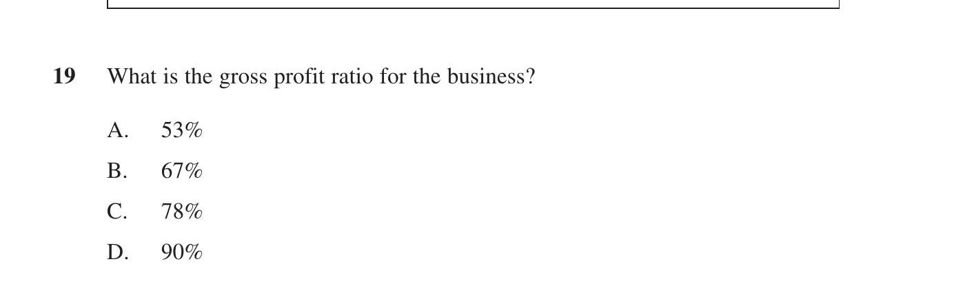 What-is-the-gross-profit-ratio-for-the-business?-A-HSC-SSCE Business Studies-Question 19-2018-Paper 1.png