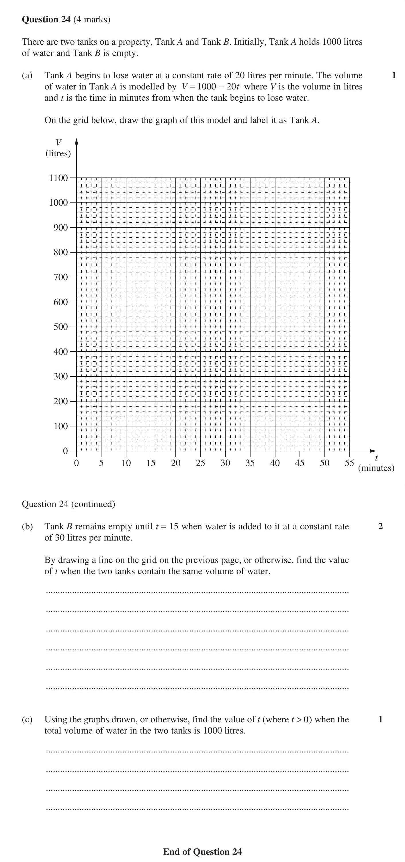 There-are-two-tanks-on-a-property,-Tank-A-and-Tank-B-HSC-SSCE Mathematics Standard-Question 24-2020-Paper 1.png