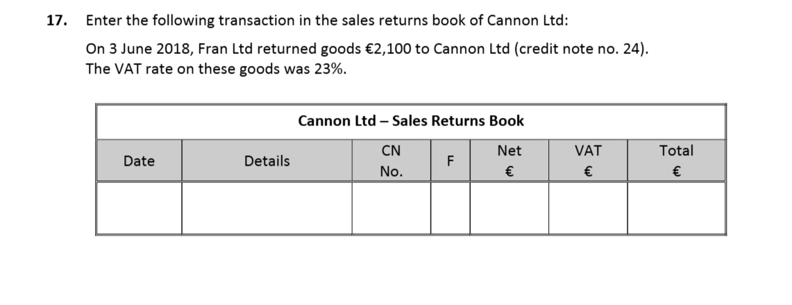 Enter-the-following-transaction-in-the-sales-returns-book-of-Cannon-Ltd:-On-3-June-2018,-Fran-Ltd-returned-goods-€2,100-to-Cannon-Ltd-(credit-note-no-Junior Cycle Business Studies-Question 17-2018.png