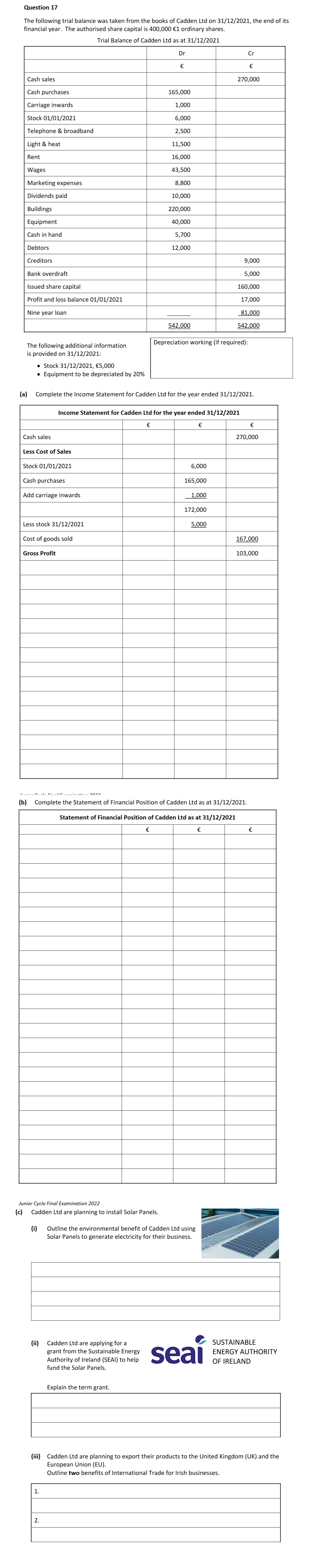 The-following-trial-balance-was-taken-from-the-books-of-Cadden-Ltd-on-31/12/2021,-the-end-of-its-financial-year-Junior Cycle Business Studies-Question 17-2022.png
