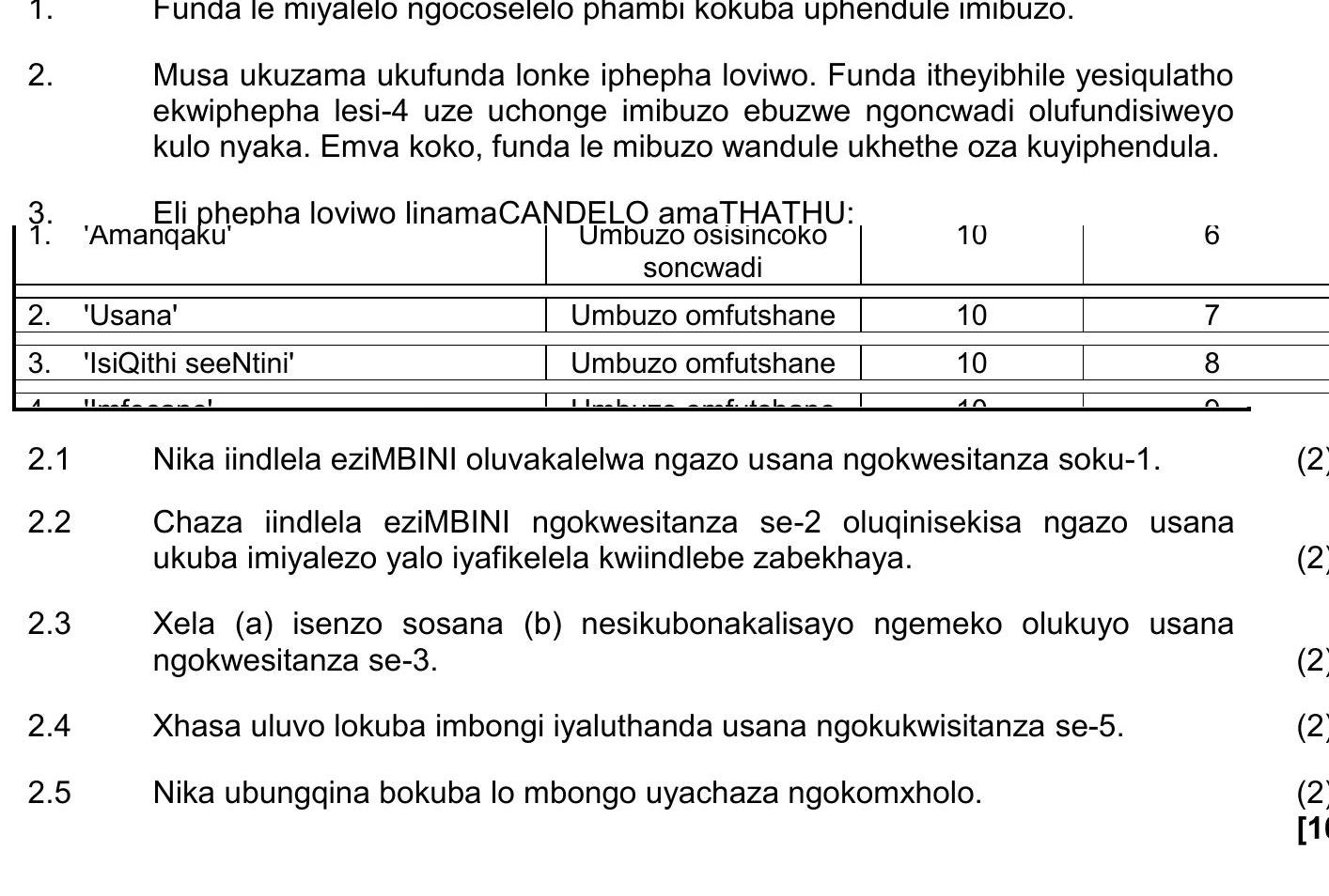 Nika-indlella-eziMBINI-oluvakalelwa-ngazo-njengoba-zicaciswe-soku-1-NSC IsiXhosa HL-Question 2-2024-Paper 2.png