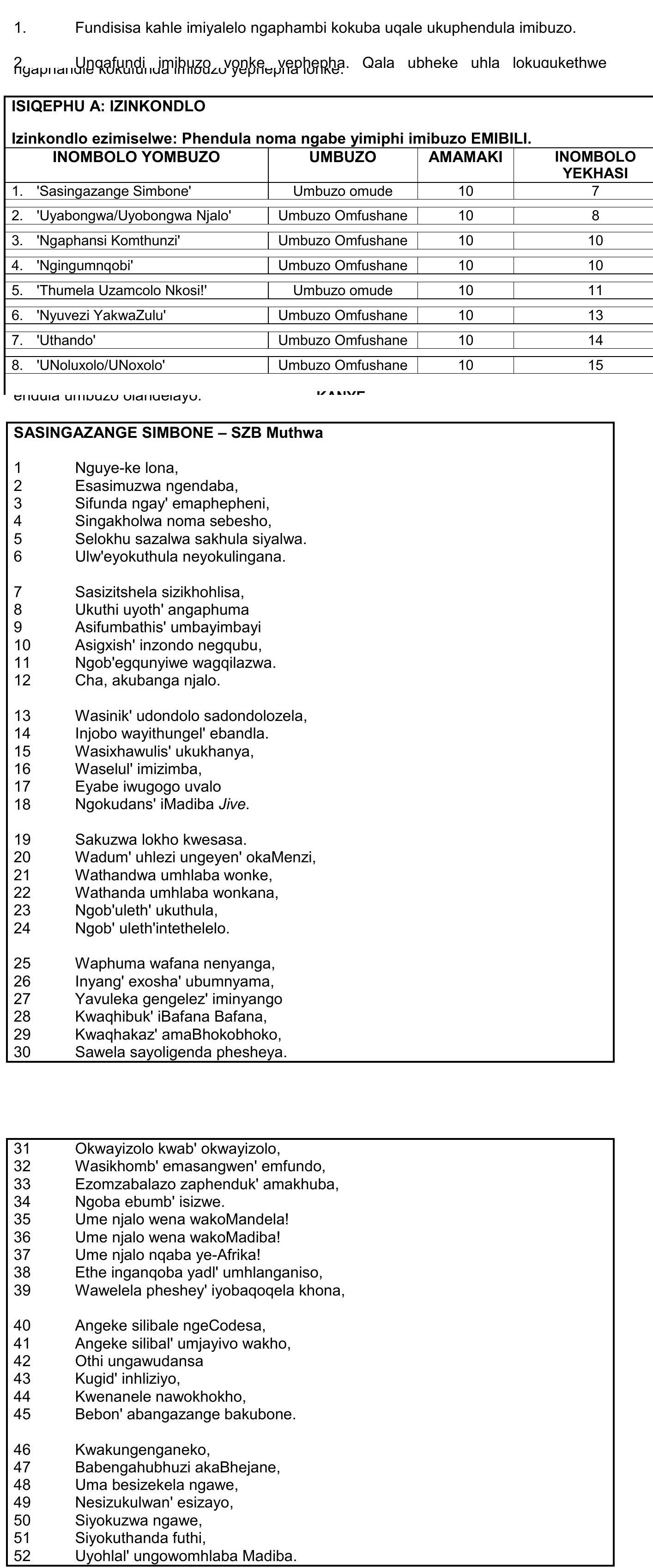Fundisisa-kahle-imiyalelo-ngaphezu-kokuba-uqale-ukuphendula-imibuzo-NSC IsiZulu HL-Question 1-2018-Paper 2.png