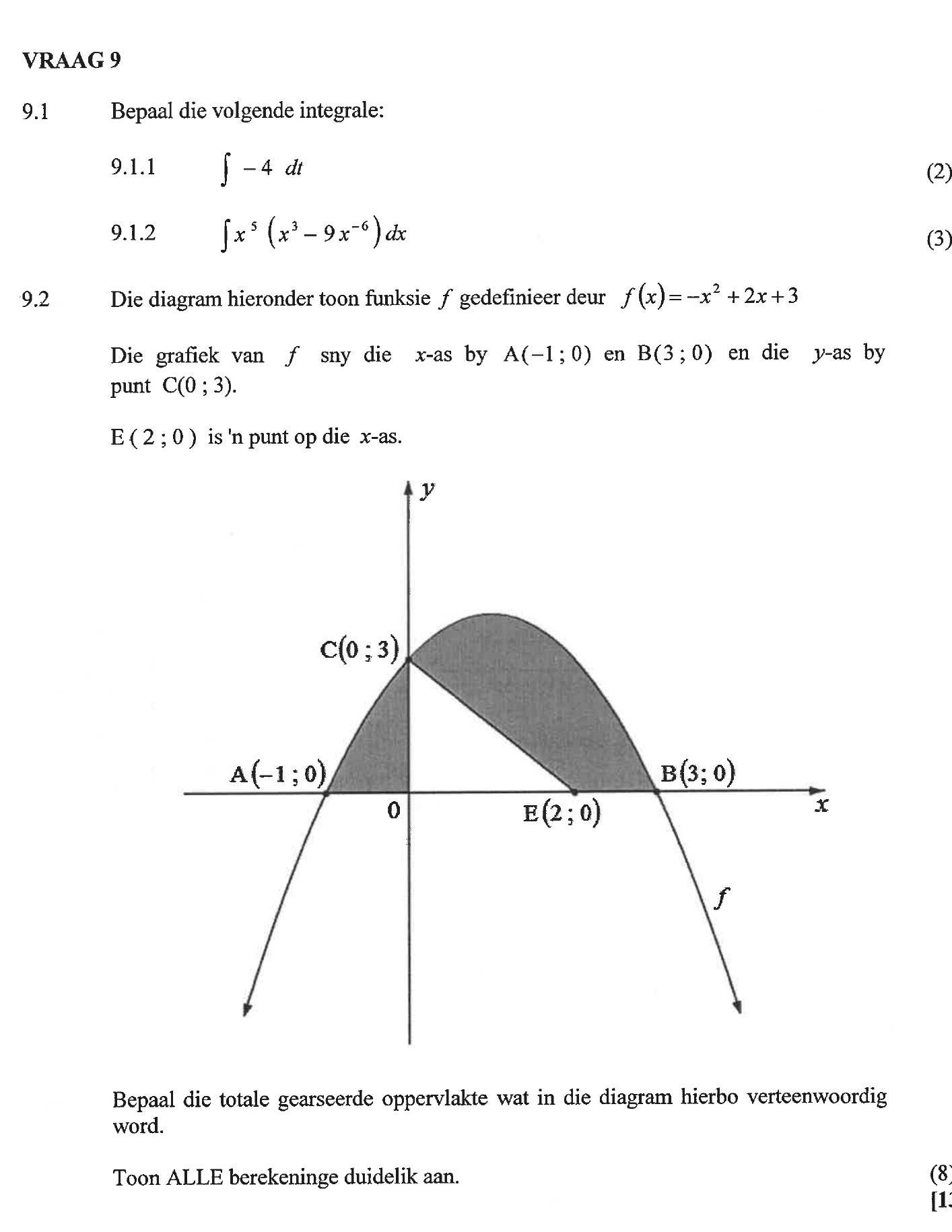 Bepaal-die-volgende-integrale:--1-NSC Technical Mathematics-Question 9-2023-Paper 1.png