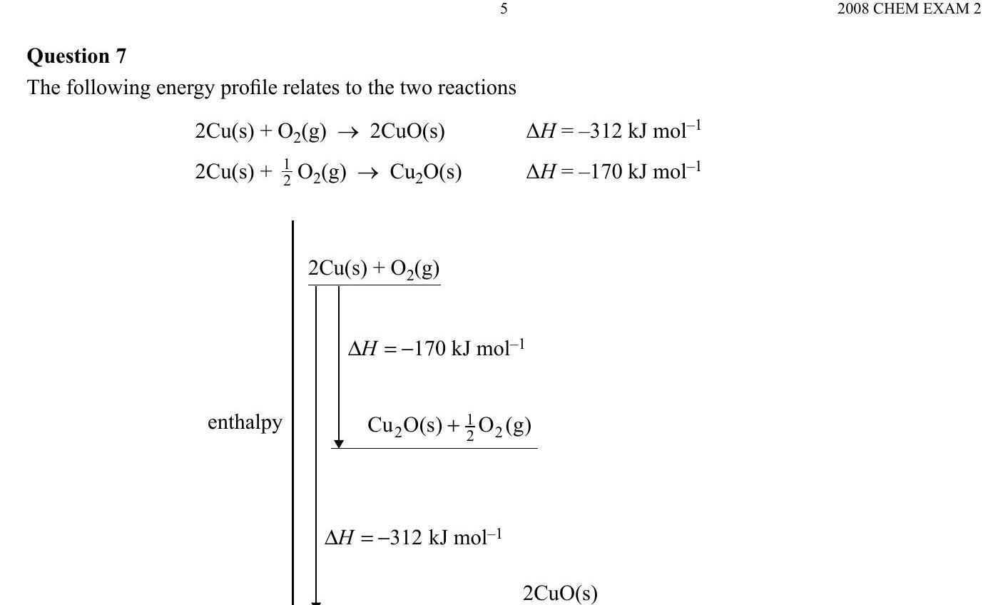 The-following-energy-profile-relates-to-the-two-reactions--2Cu(s)-+-O2(g)-→-2CuO(s)--ΔH-=--312-kJ-mol⁻¹--2CuO(s)-+-1/2O2(g)-→-Cu2O(s)--ΔH-=--170-kJ-mol⁻¹-VCE-SSCE Chemistry-Question 7-2008-Paper 1.png
