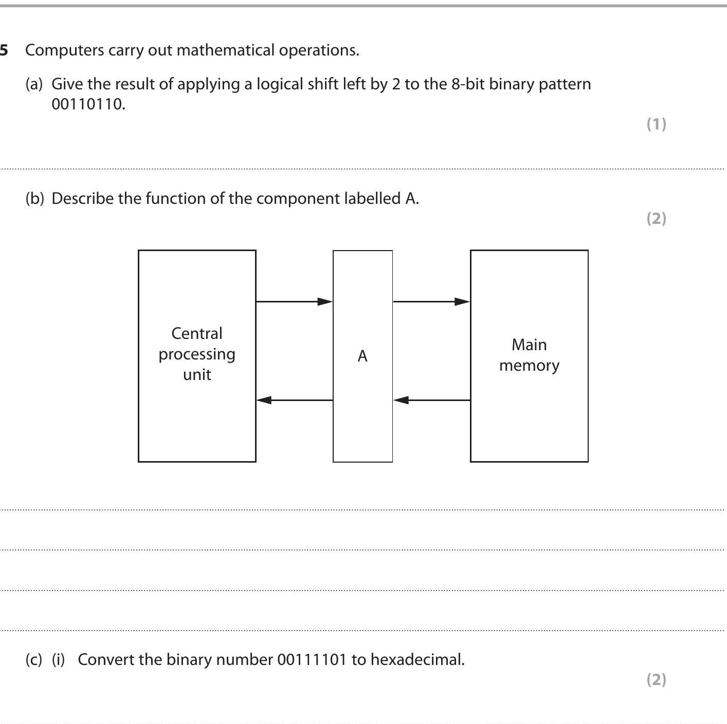 GCSE Edexcel Computer Science CPU Architecture, Performance & Embedded ...