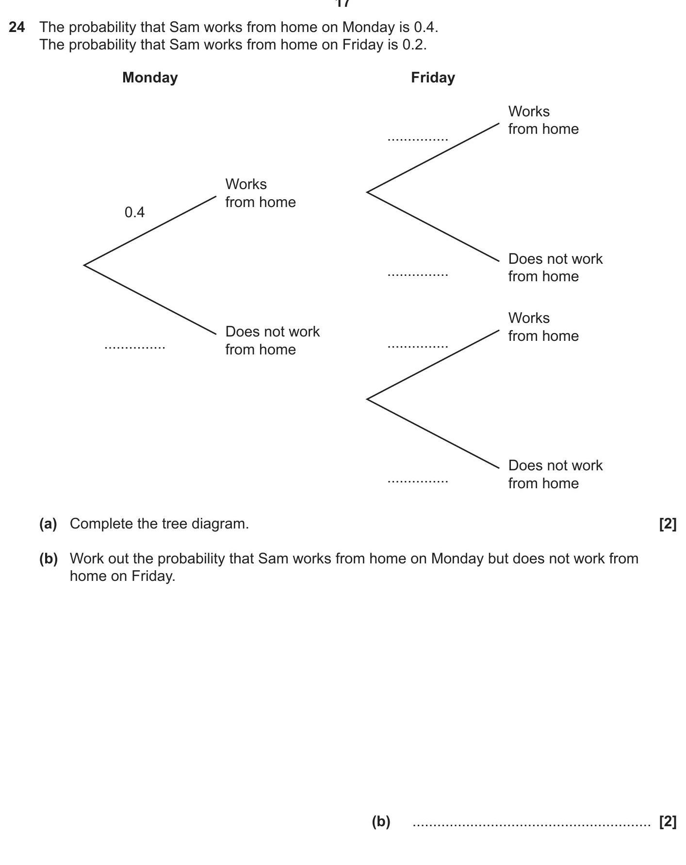 GCSE OCR Maths Tree diagrams: The probability that Sam works f