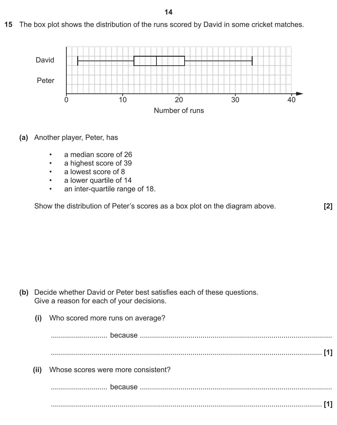 The-box-plot-shows-the-distribution-of-the-runs-scored-by-David-in-some-cricket-matches-OCR-GCSE Maths-Question 15-2018-Paper 4.png
