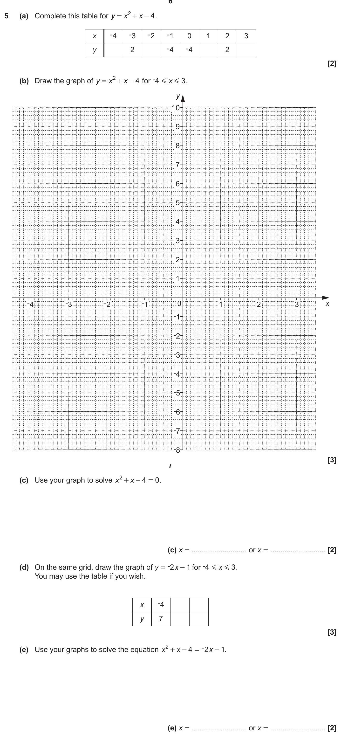 Complete-this-table-for-$y-=-x^2-+-x---4$-OCR-GCSE Maths-Question 5-2017-Paper 1.png