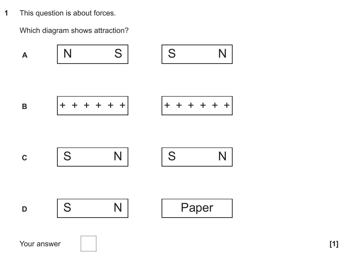 GCSE OCR Gateway Physics (Combined Science) 7.1 Permanent & Induced ...