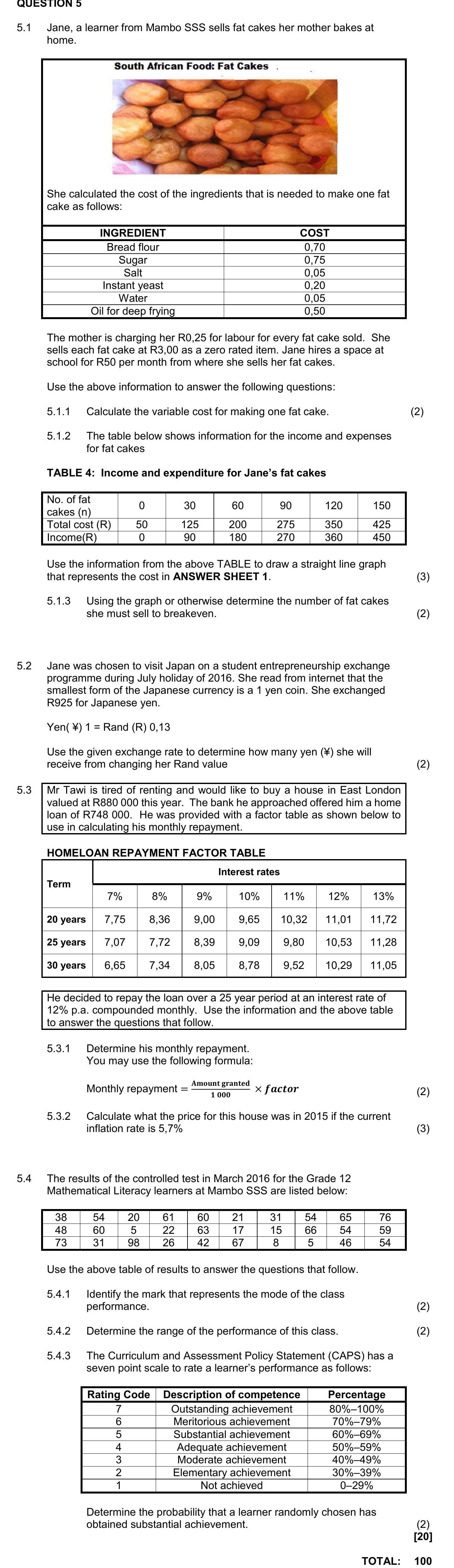 5.1.1-Calculate-the-variable-cost-for-making-one-fat-cake-NSC Mathematical Literacy-Question 5-2016-Paper 1.png