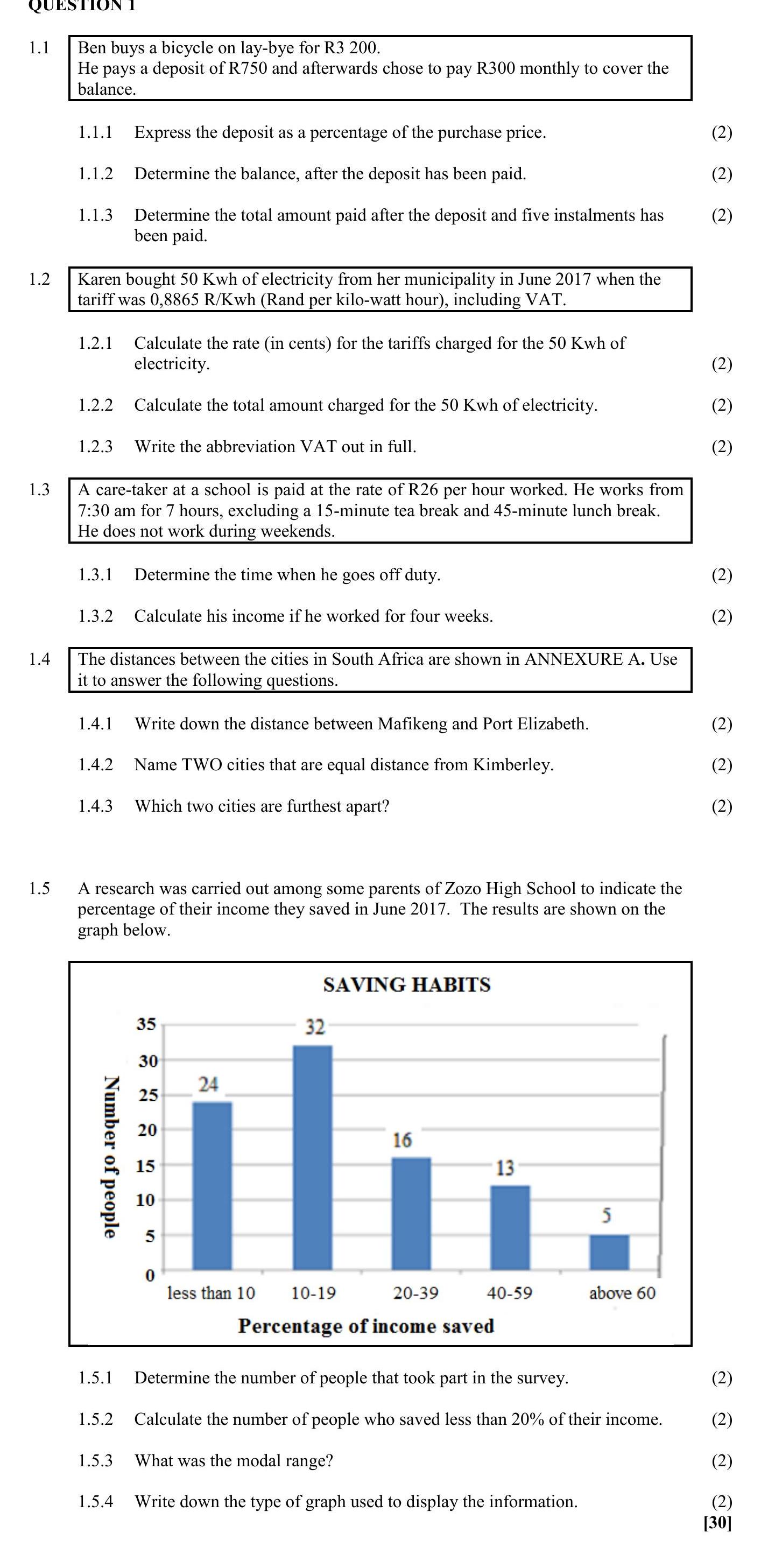 1.1-Ben-buys-a-bicycle-on-lay-by-for-R3-200-NSC Mathematical Literacy-Question 1-2017-Paper 1.png